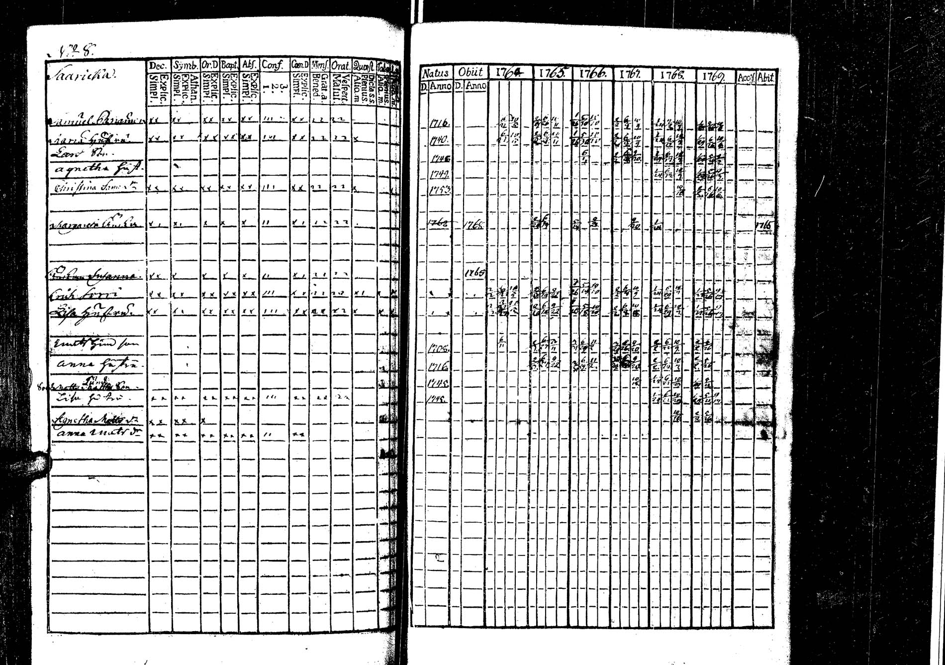 [ kuvat/121.jpg ]