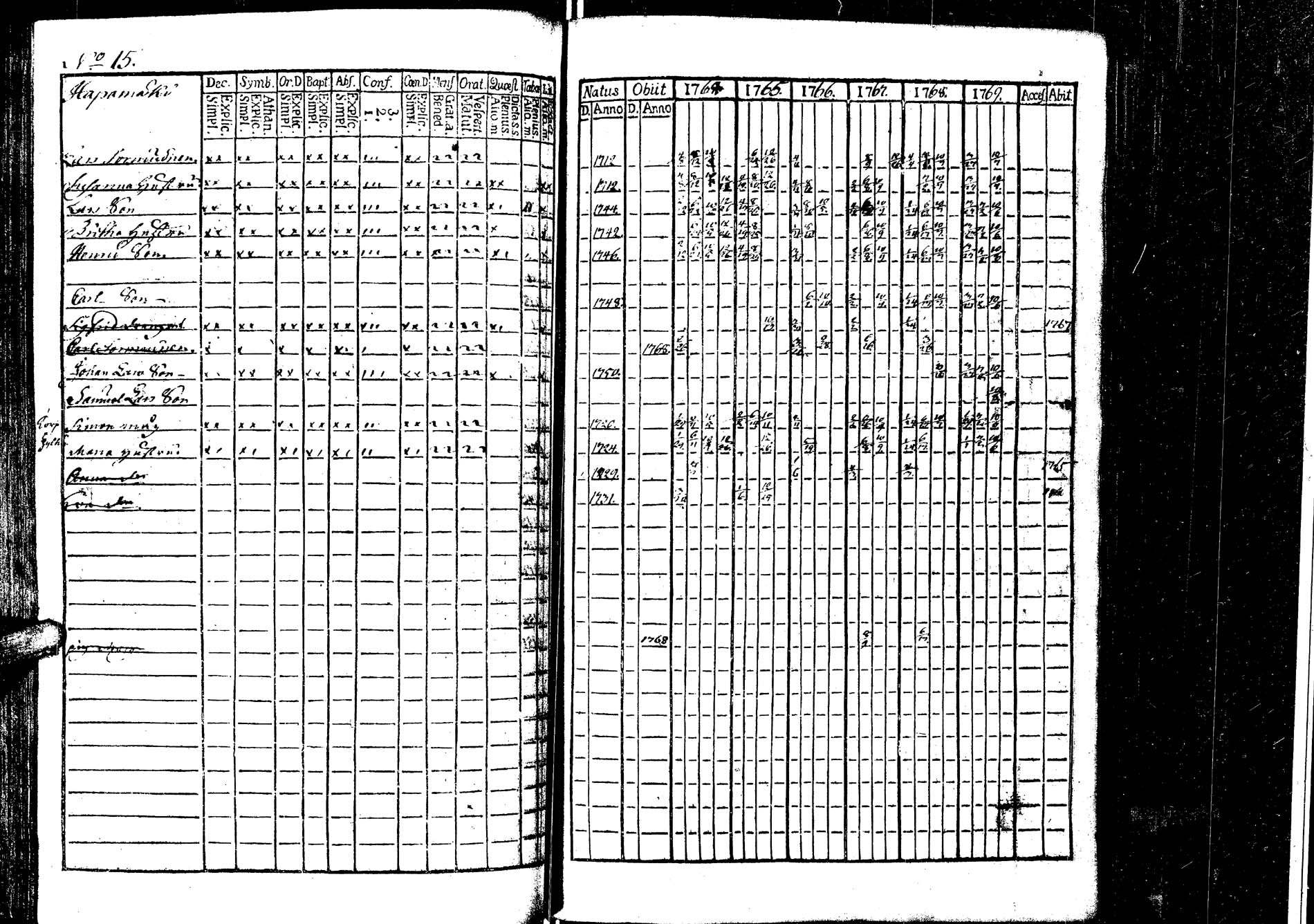[ kuvat/128.jpg ]