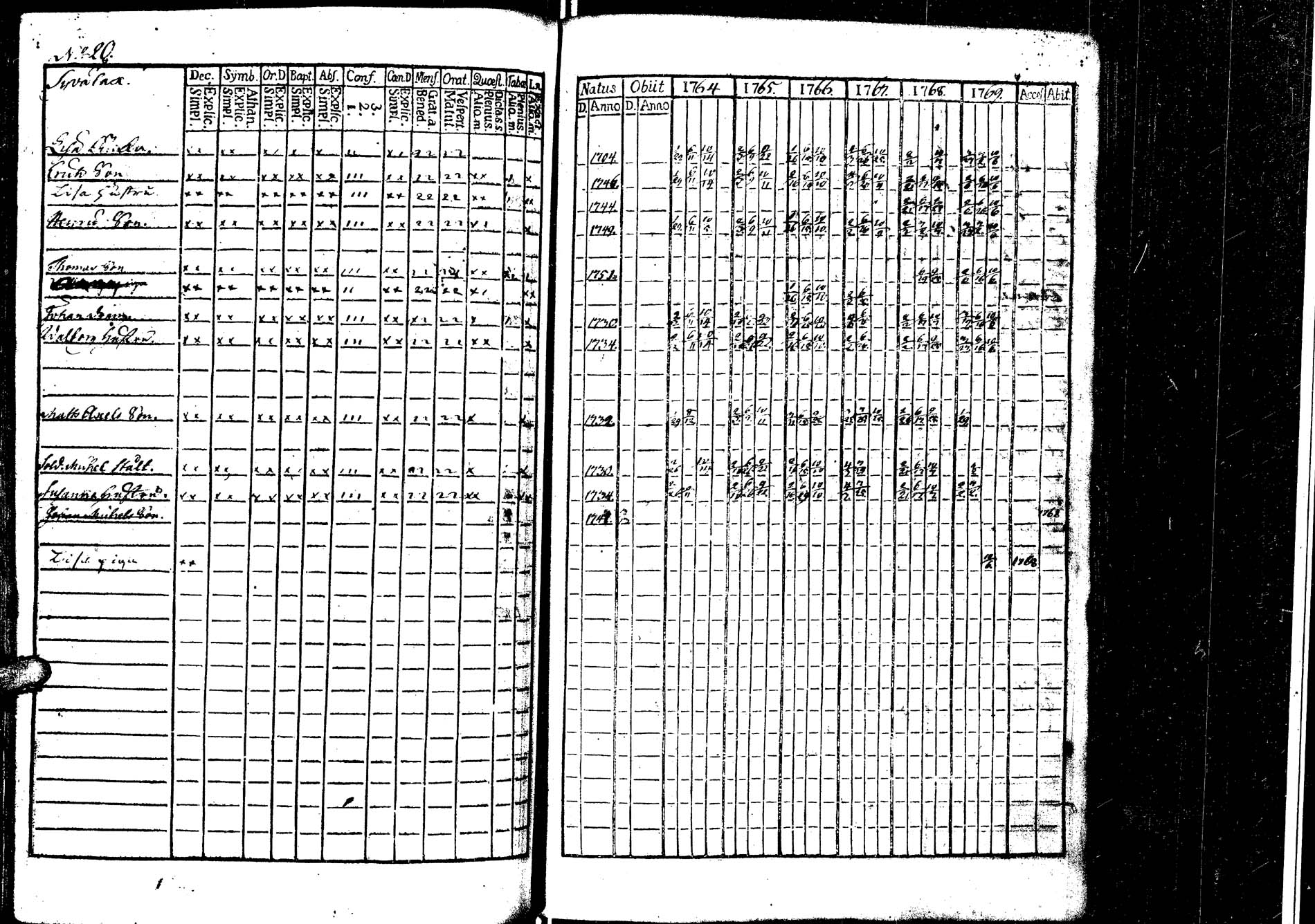 [ kuvat/133.jpg ]