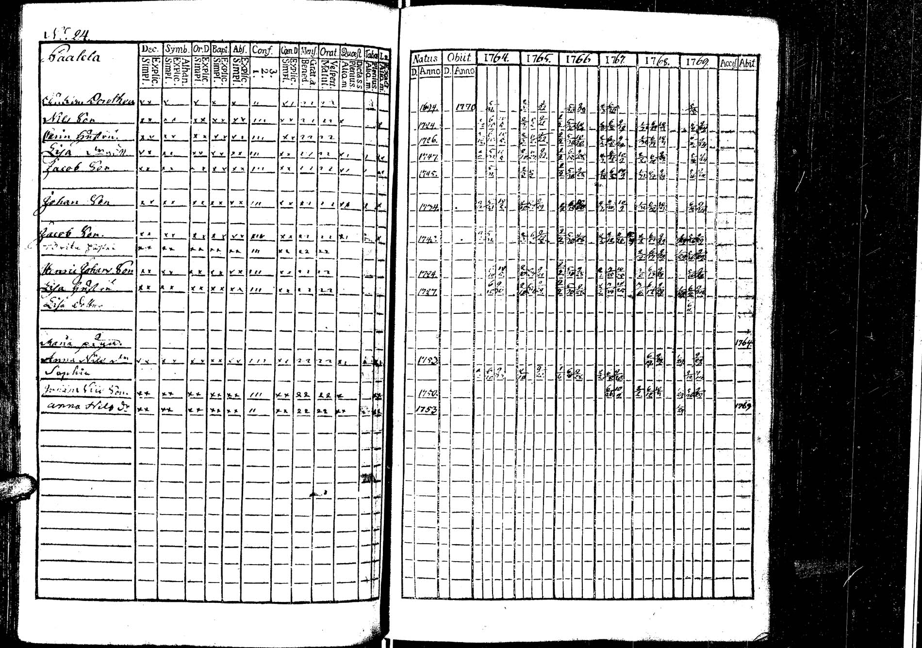 [ kuvat/137.jpg ]