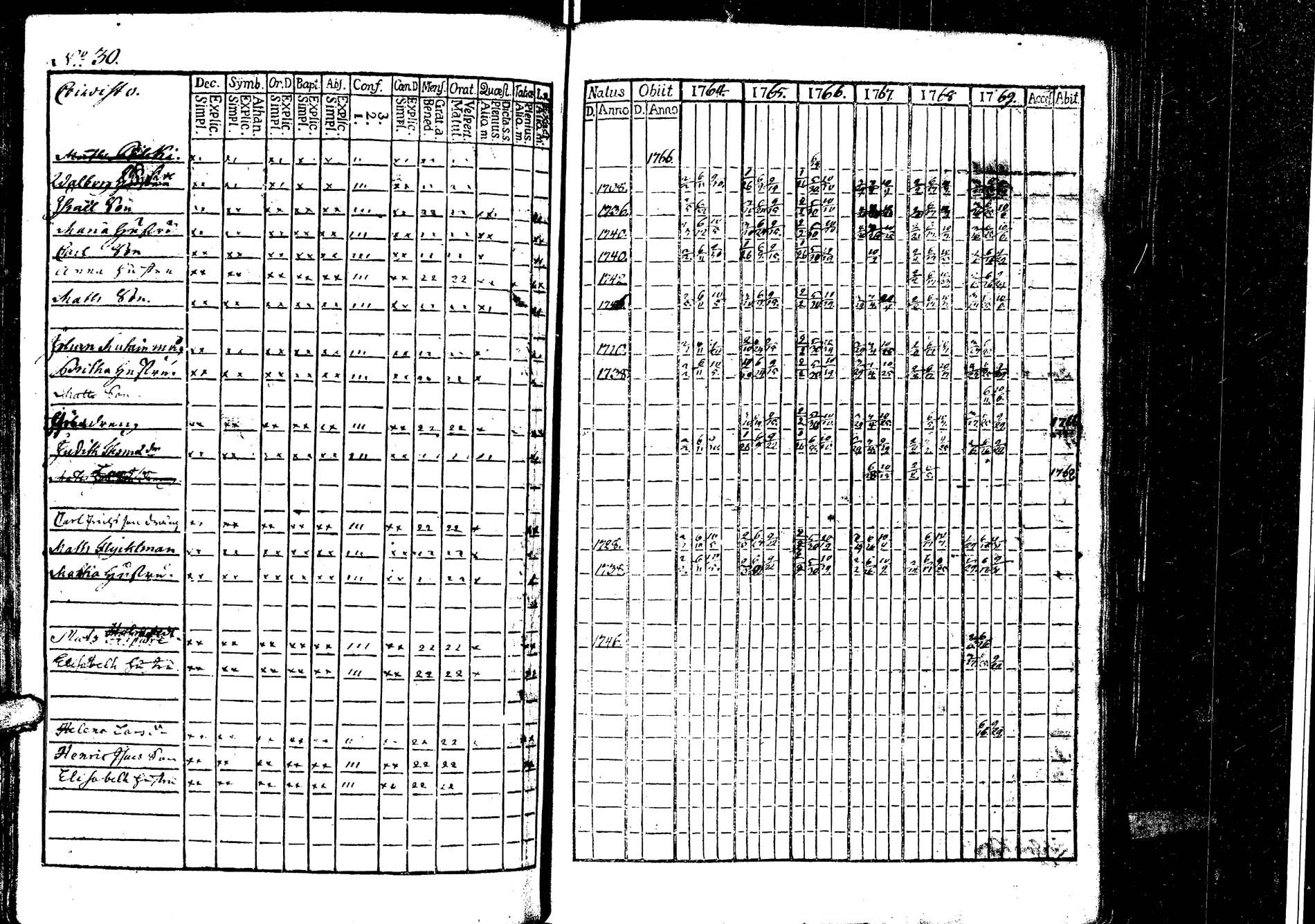 [ kuvat/143.jpg ]