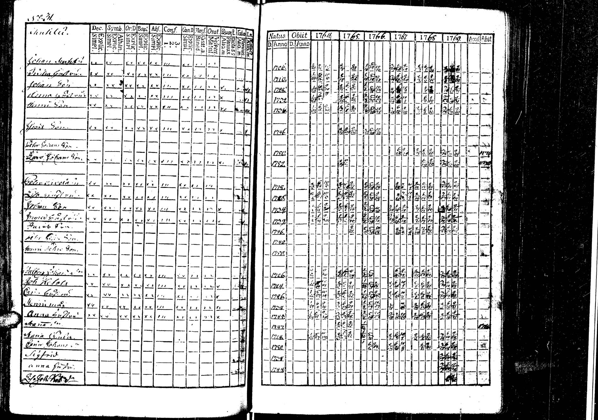 [ kuvat/144.jpg ]