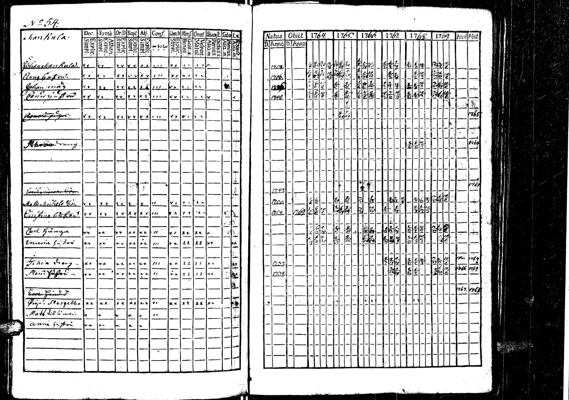 [ kuvat/168.jpg ]
