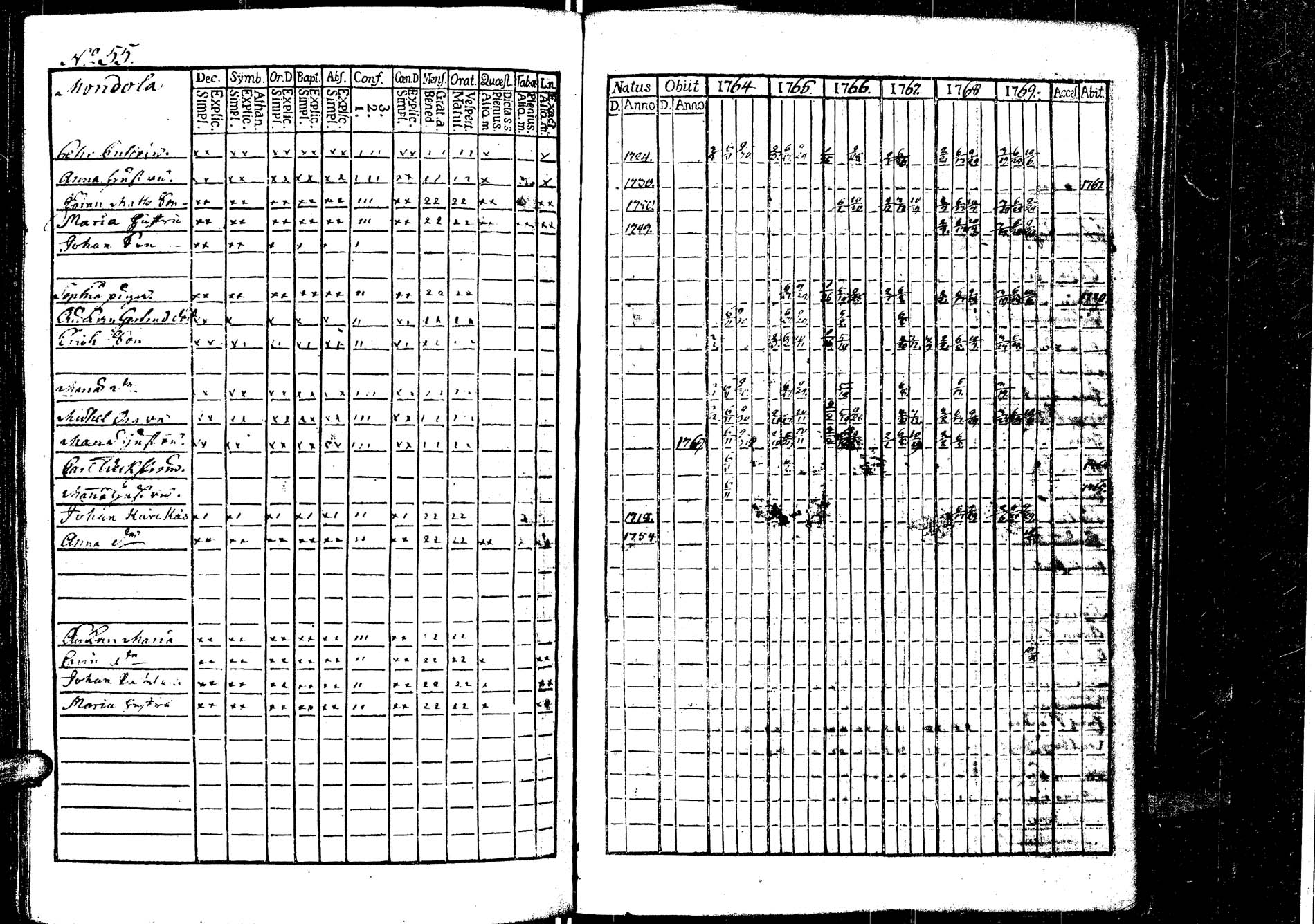 [ kuvat/169.jpg ]