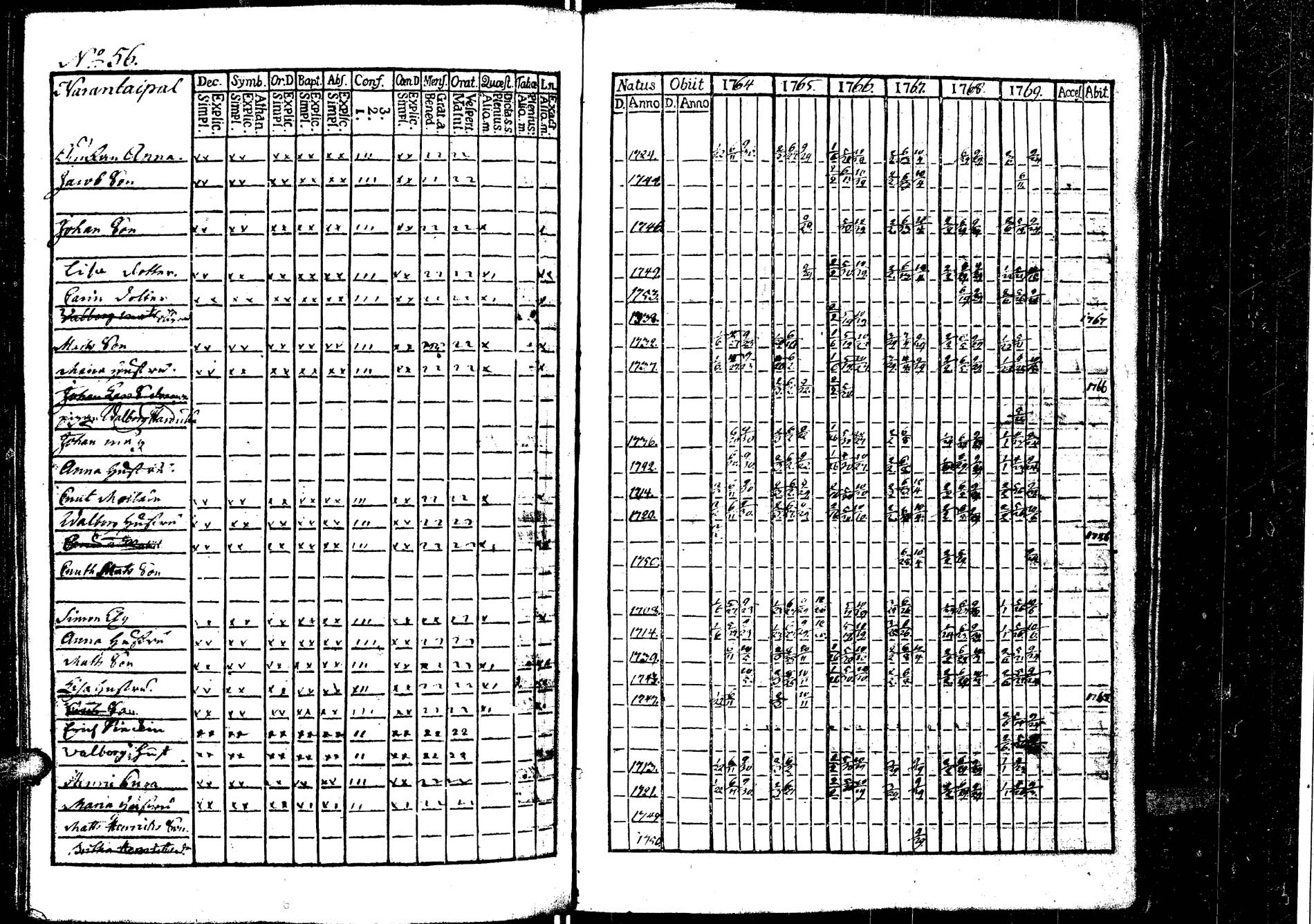 [ kuvat/170.jpg ]