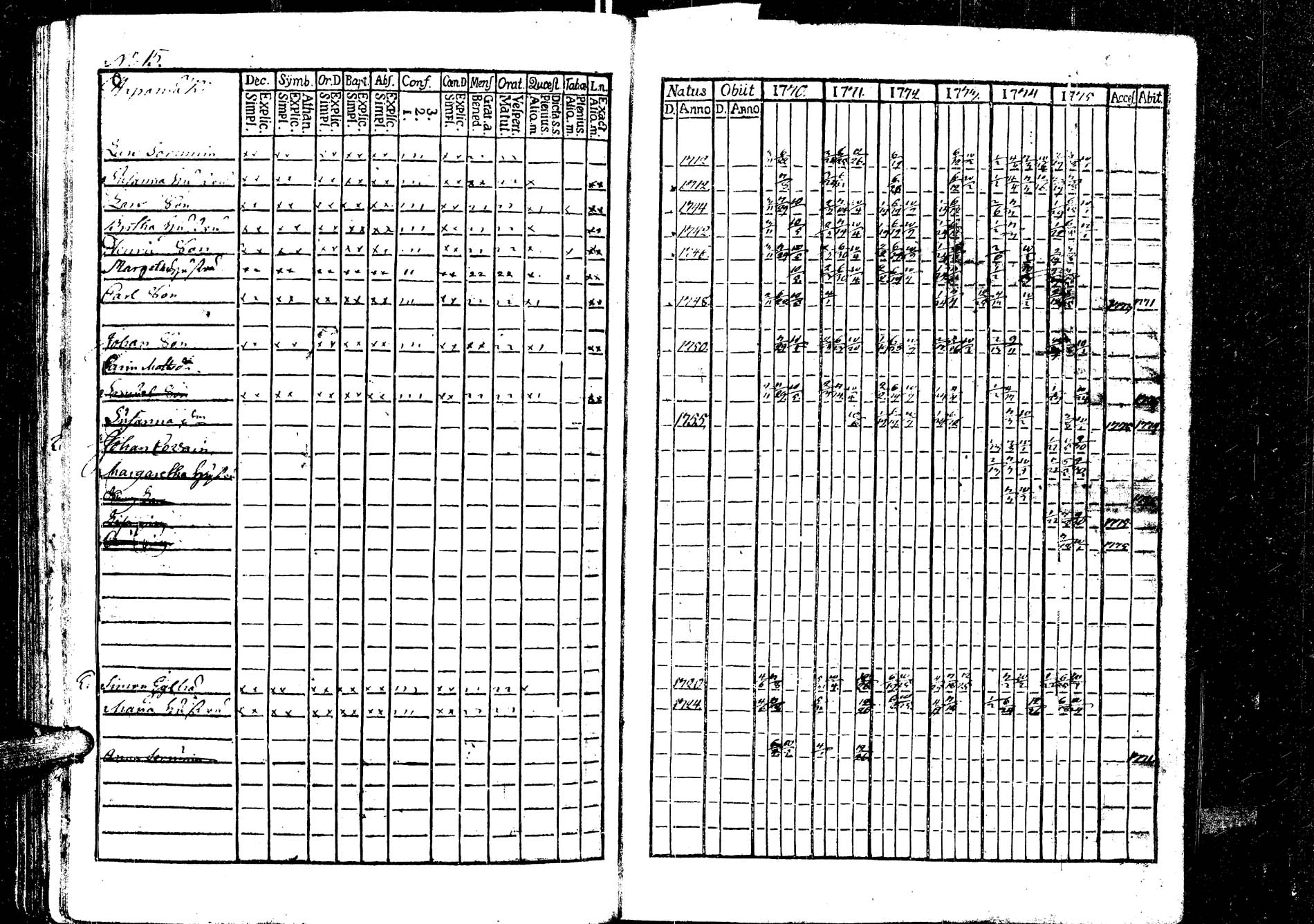 [ kuvat/208.jpg ]