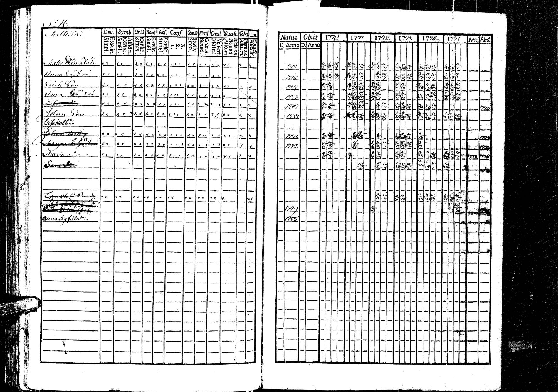 [ kuvat/209.jpg ]