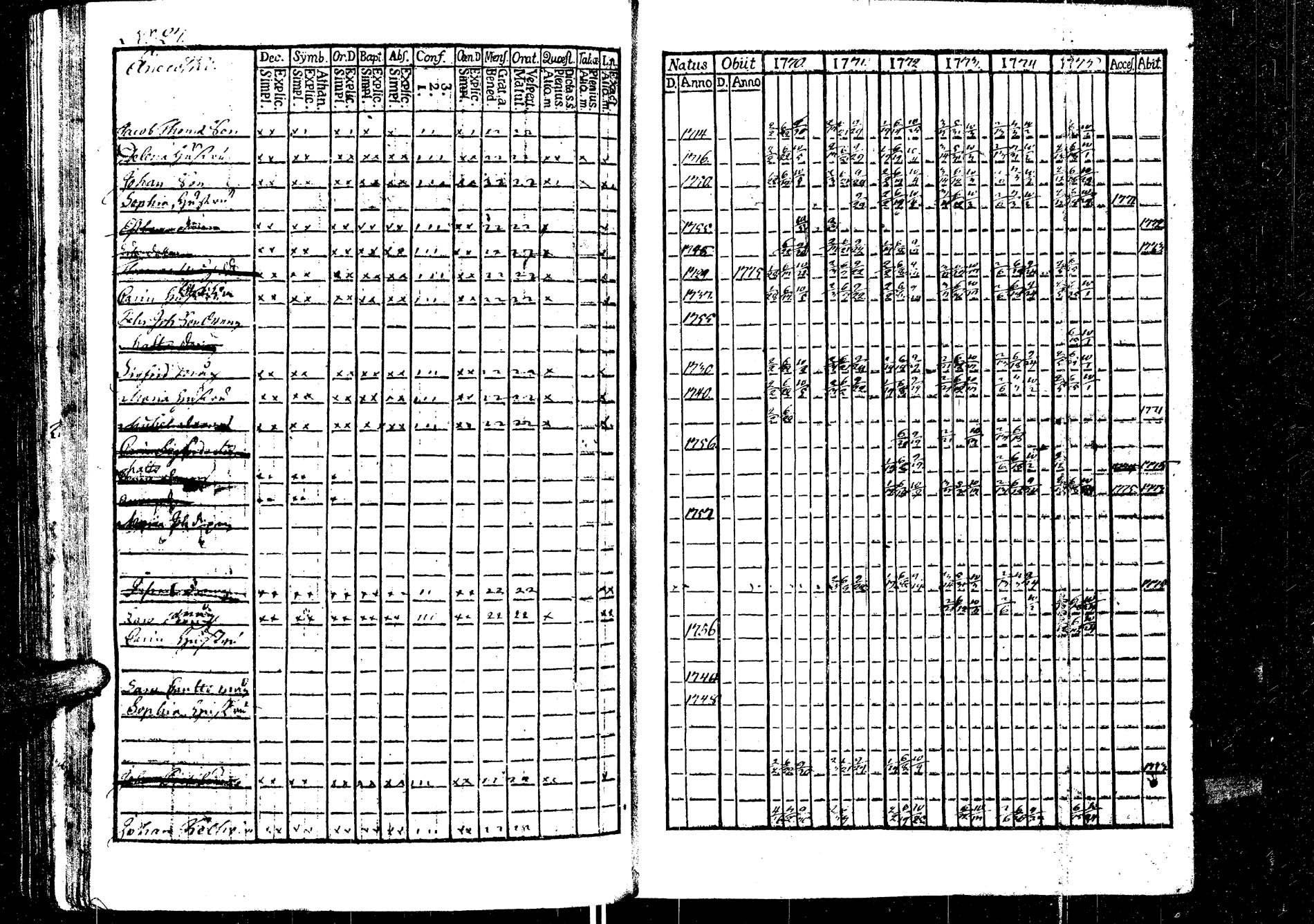 [ kuvat/220.jpg ]