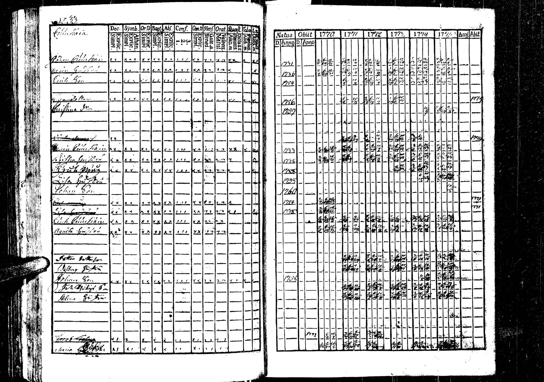 [ kuvat/227.jpg ]