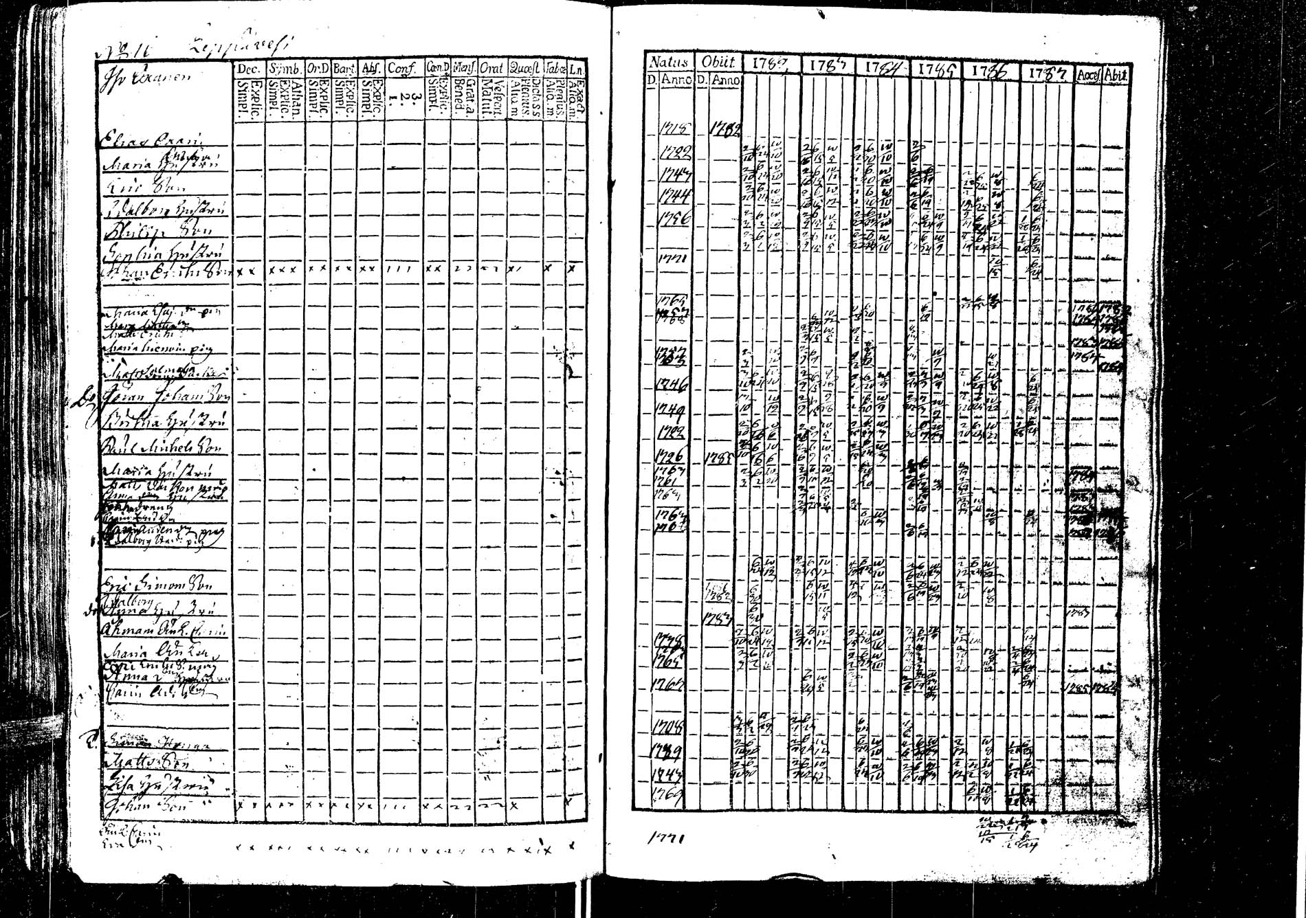 [ kuvat/120.jpg ]