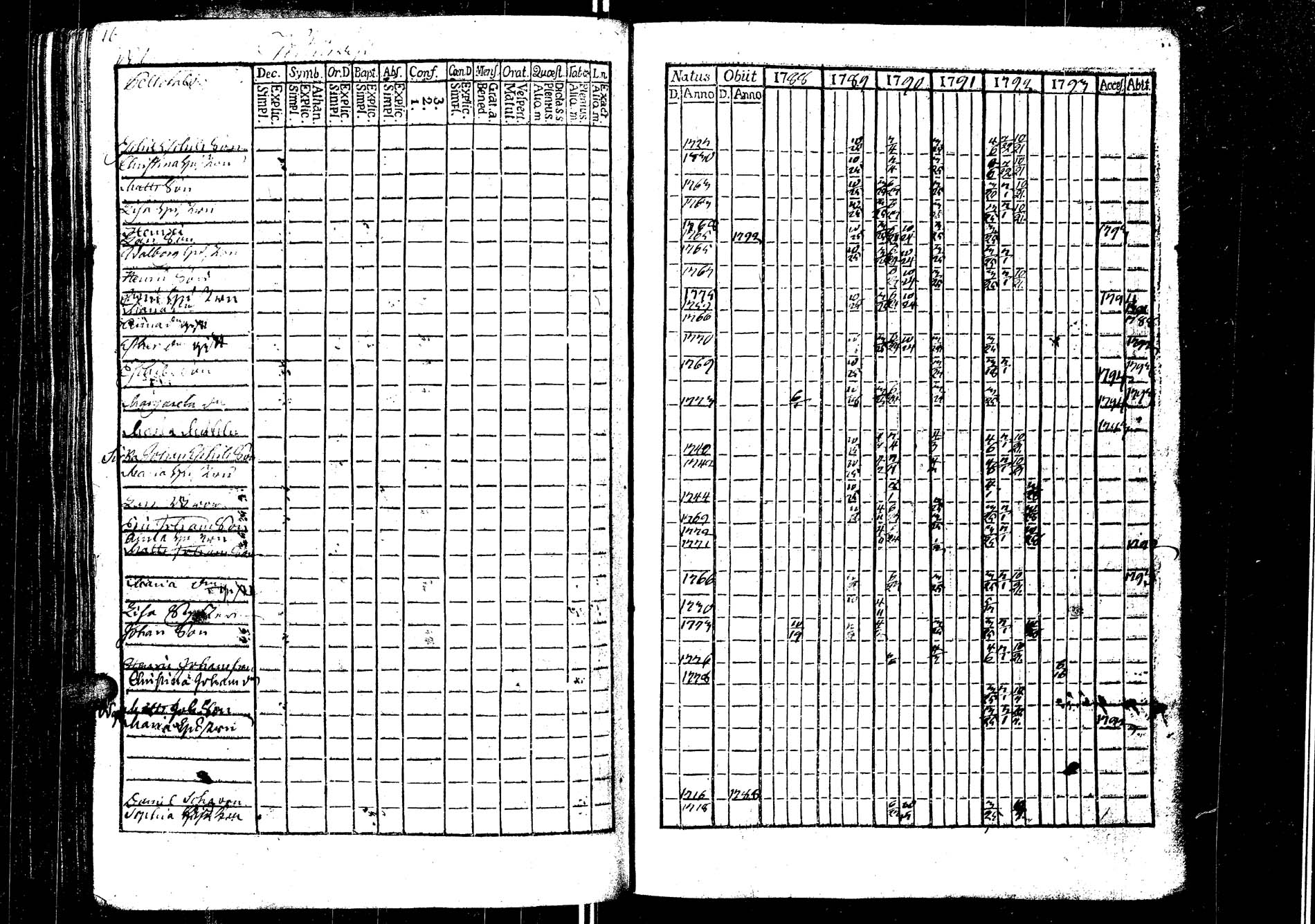 [ kuvat/227.jpg ]
