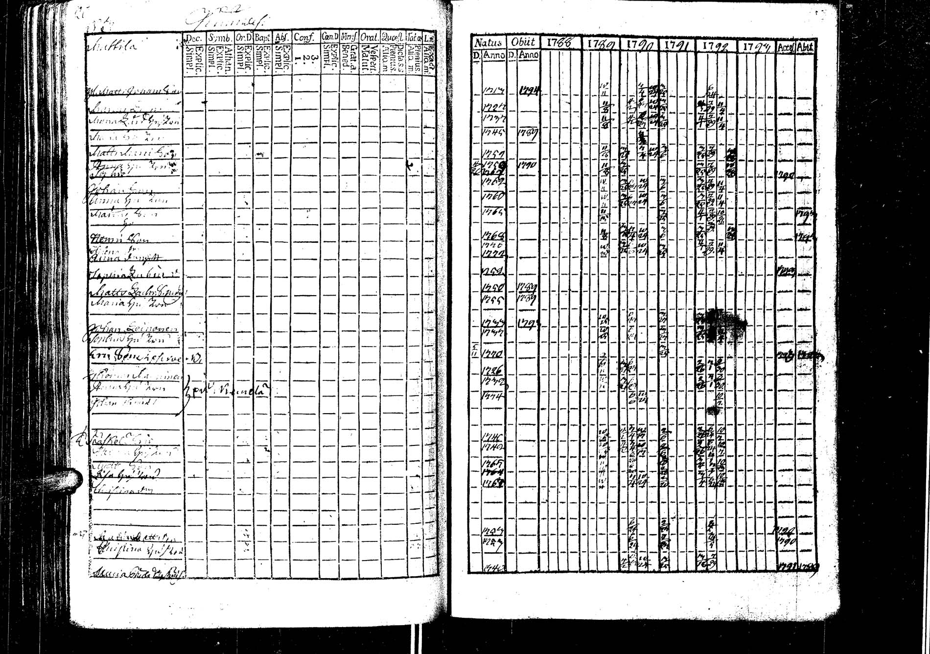 [ kuvat/231.jpg ]