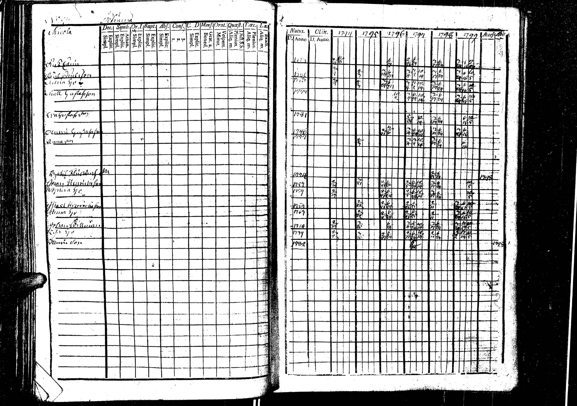 [ kuvat/103.jpg ]