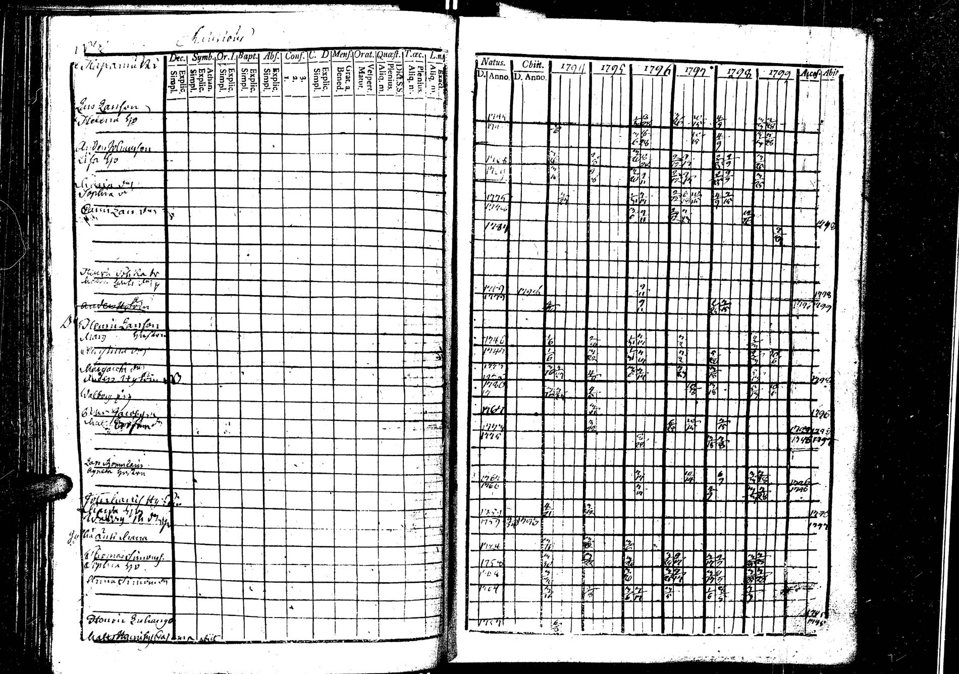 [ kuvat/115.jpg ]