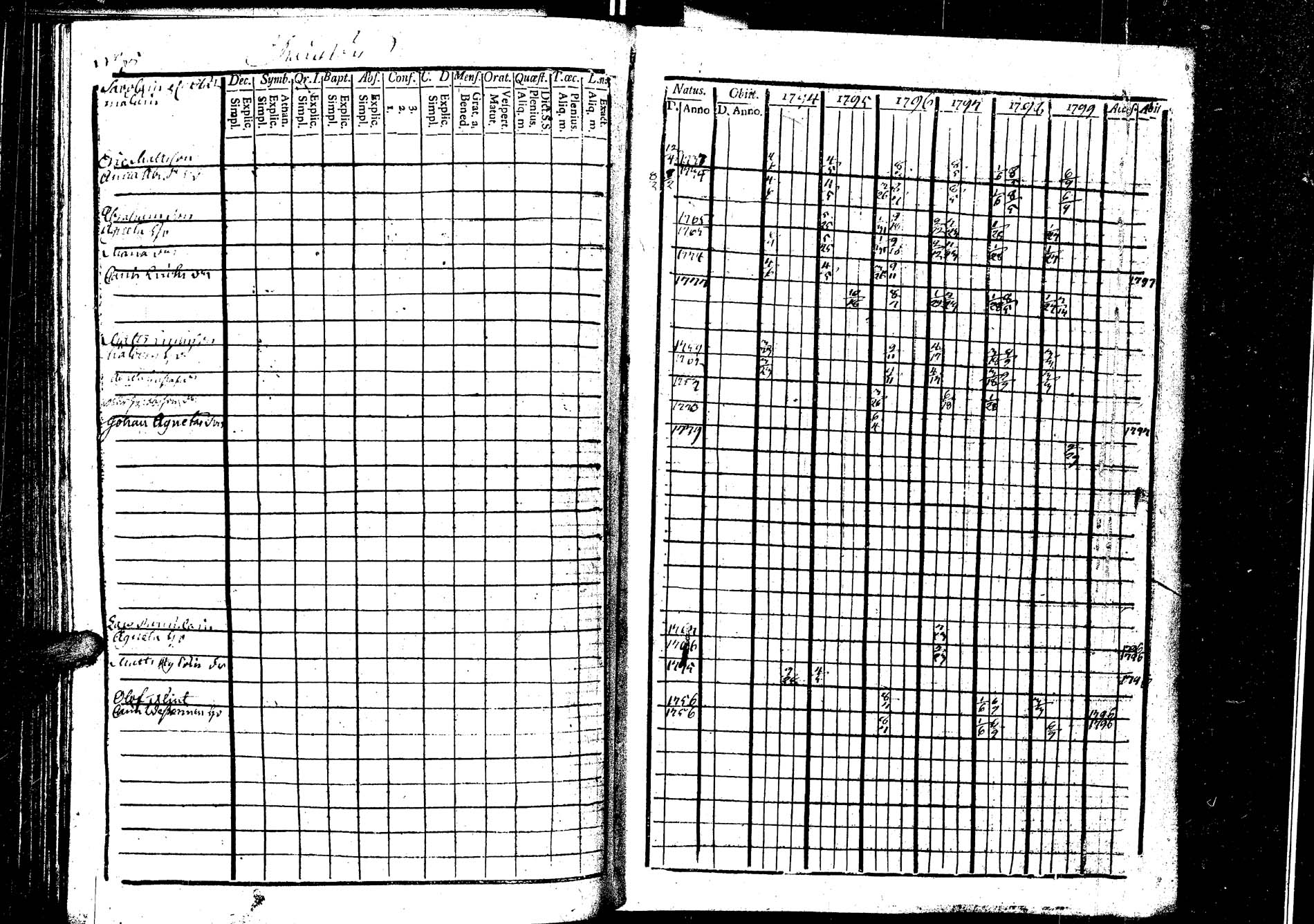 [ kuvat/119.jpg ]