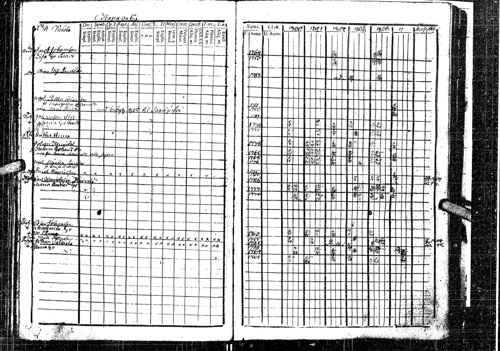 [ kuvat/162.jpg ]
