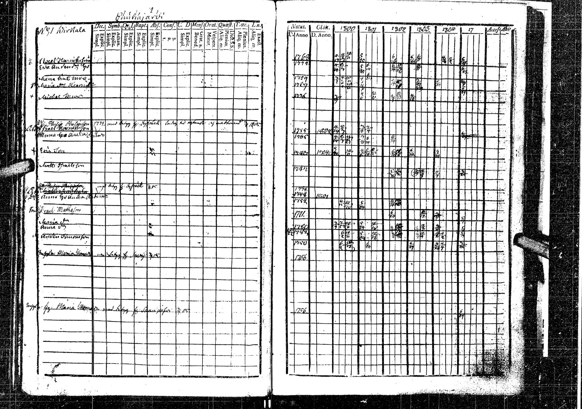 [ kuvat/165.jpg ]