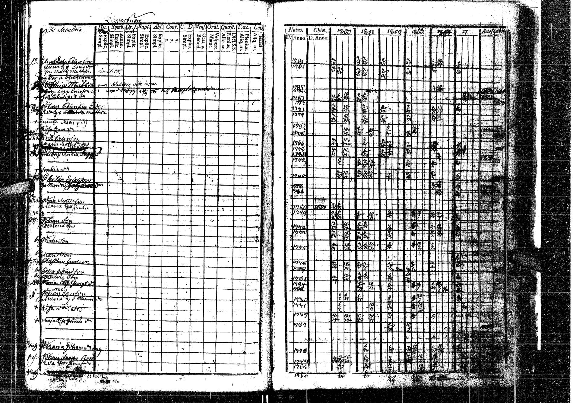 [ kuvat/182.jpg ]