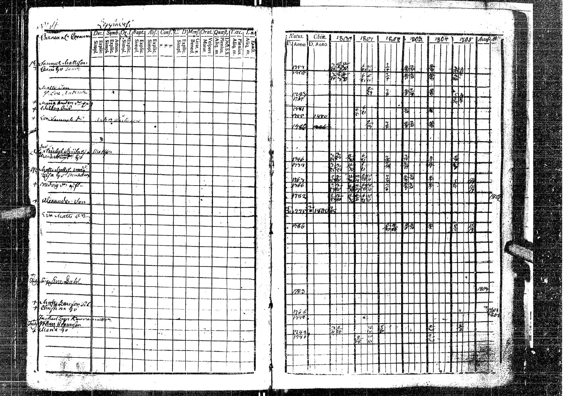 [ kuvat/193.jpg ]