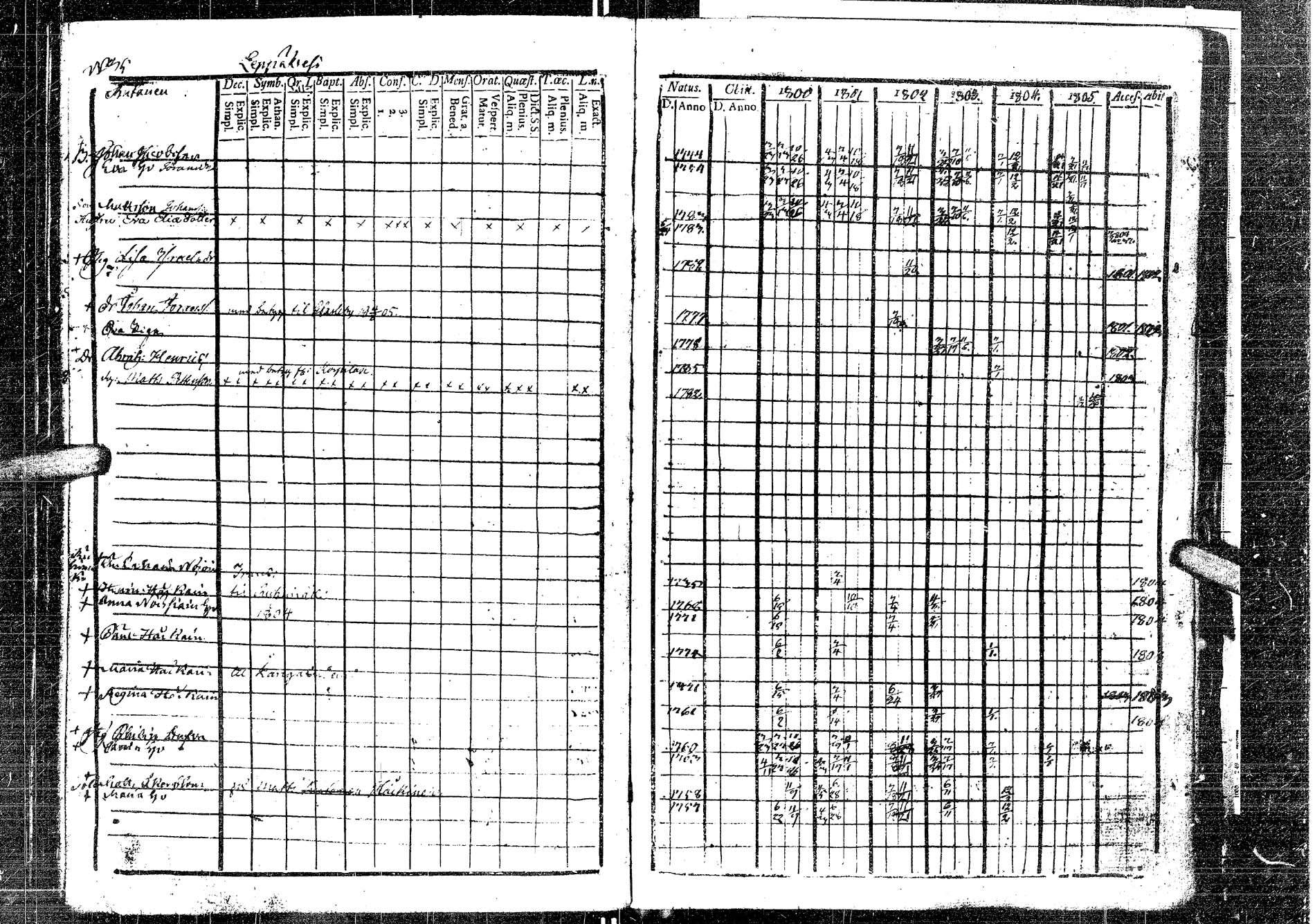 [ kuvat/195.jpg ]