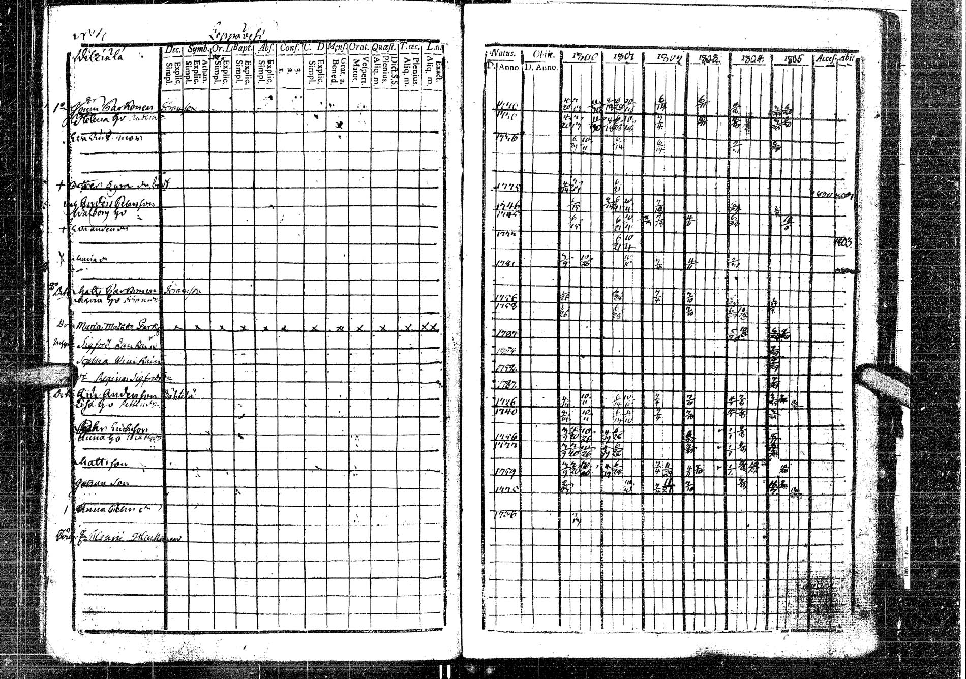 [ kuvat/196.jpg ]