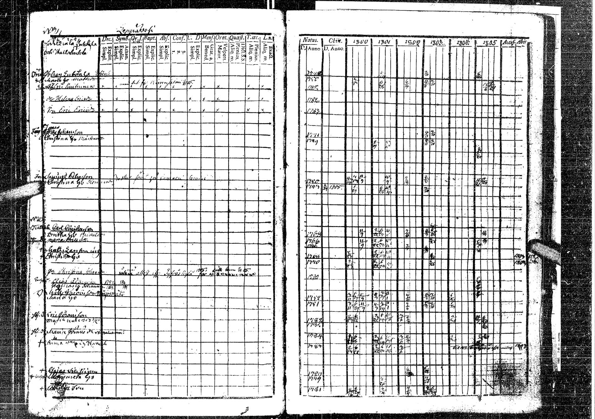 [ kuvat/197.jpg ]