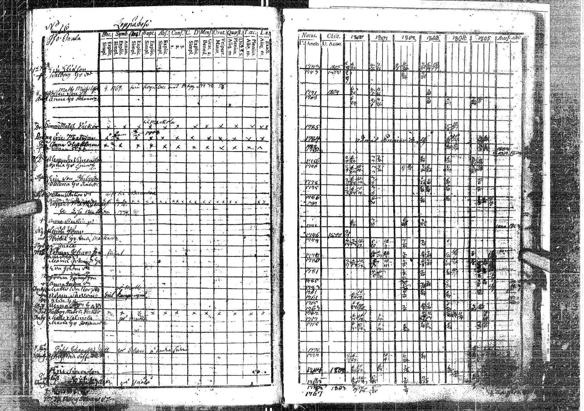 [ kuvat/204.jpg ]