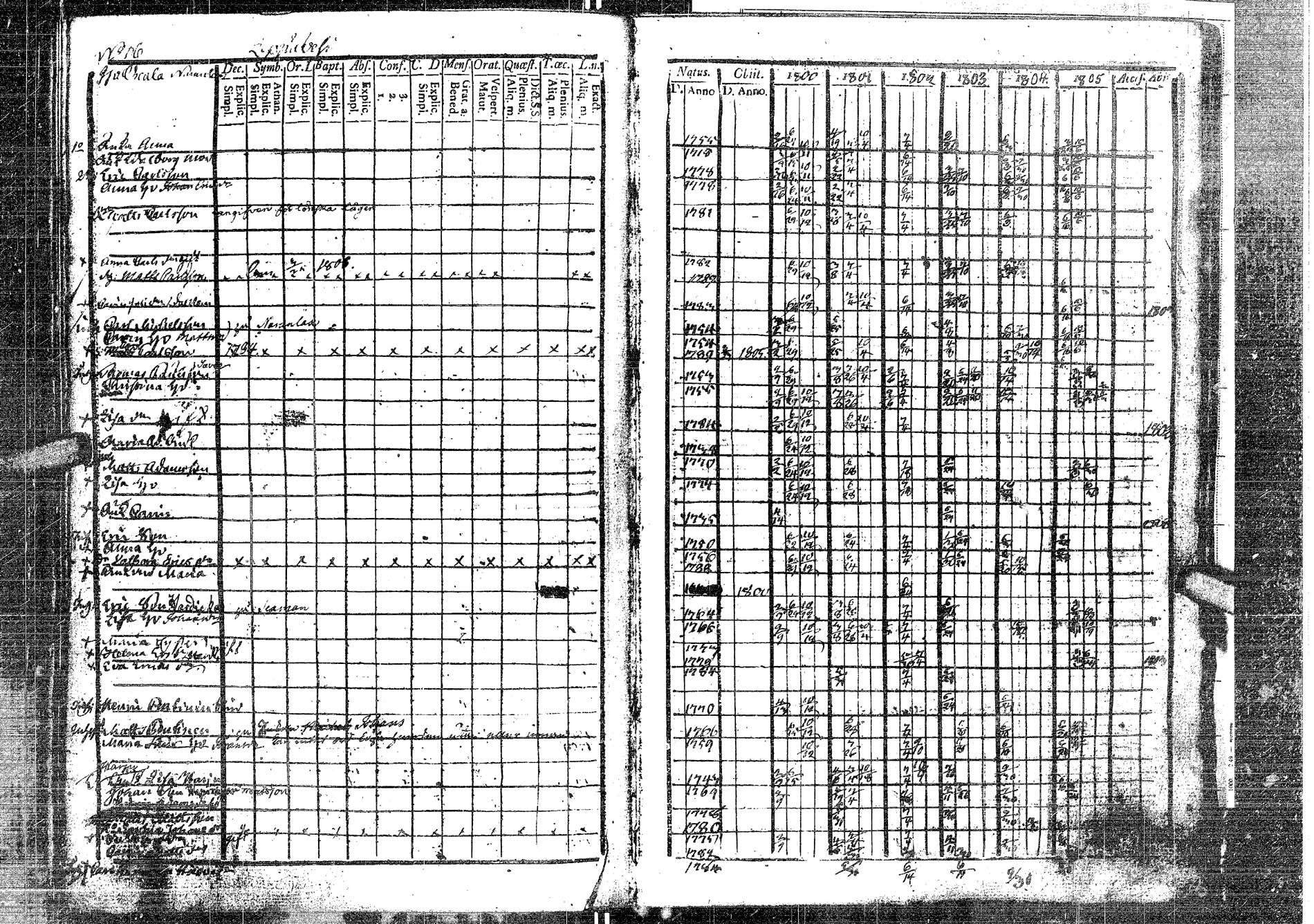 [ kuvat/206.jpg ]