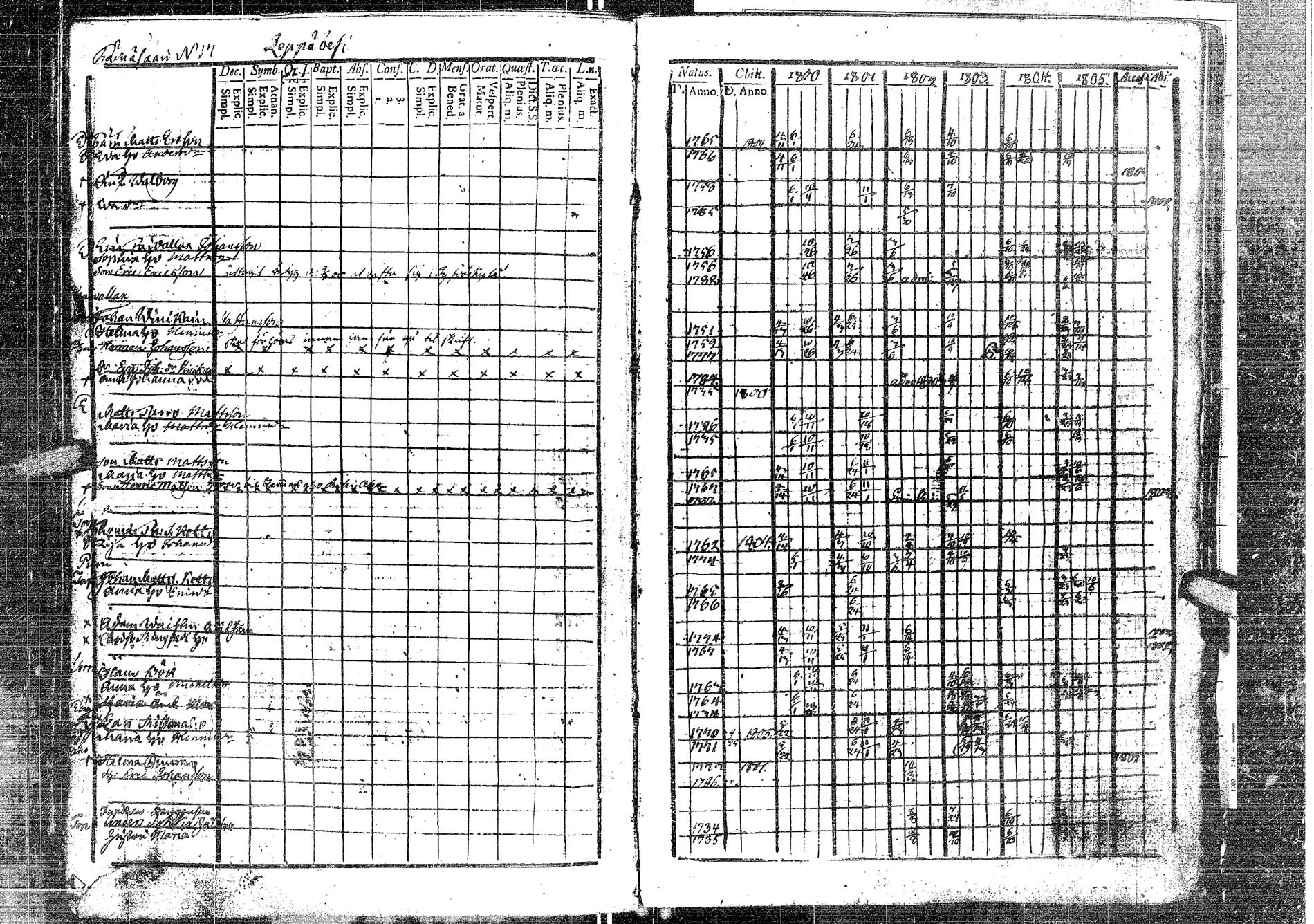 [ kuvat/208.jpg ]