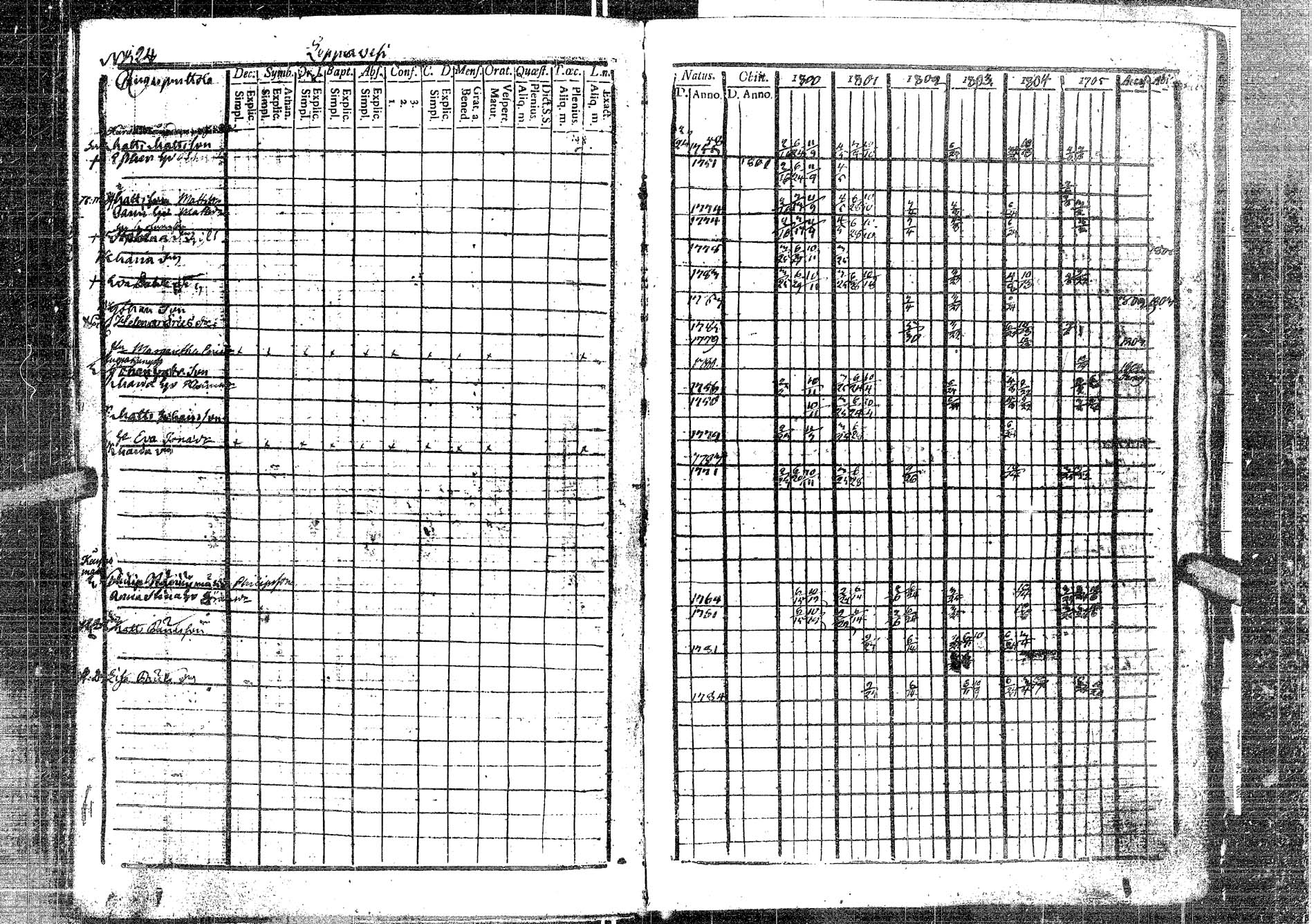 [ kuvat/216.jpg ]