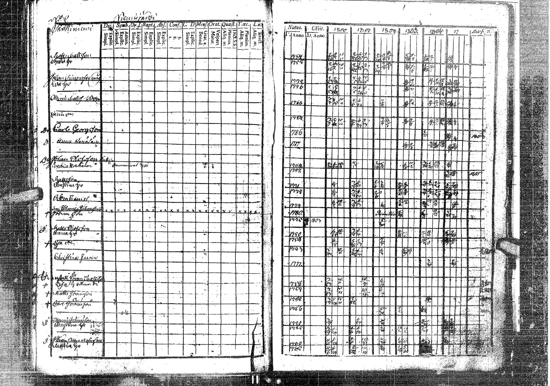 [ kuvat/219.jpg ]