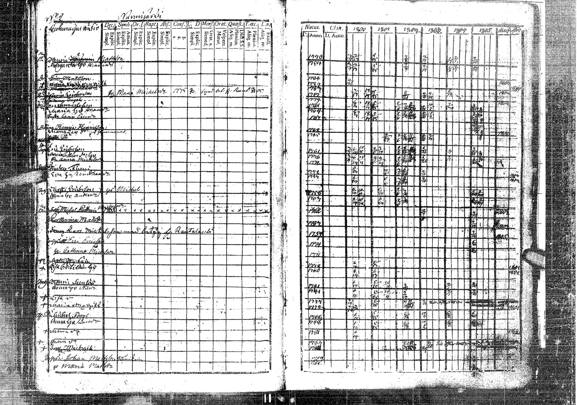 [ kuvat/222.jpg ]