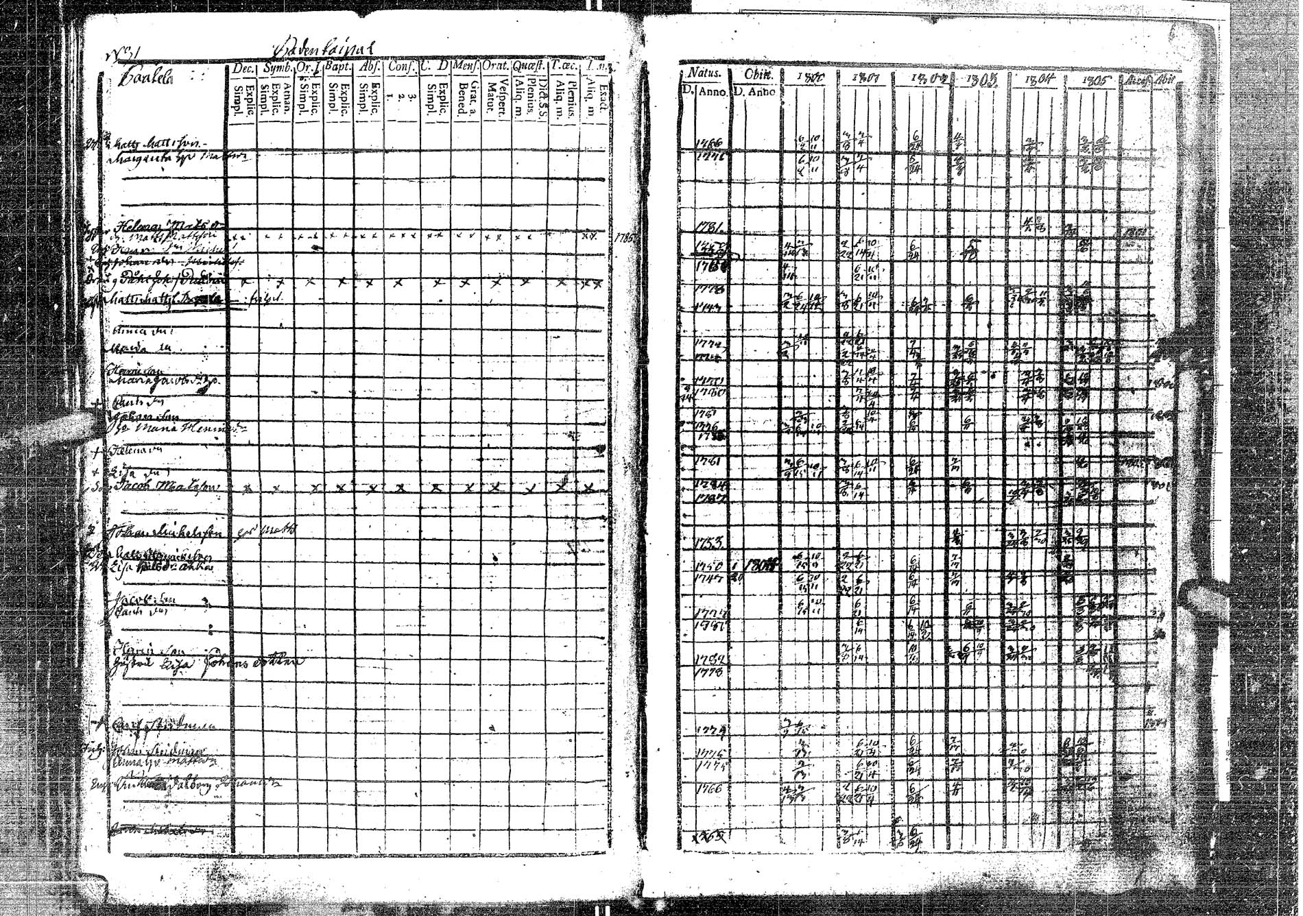 [ kuvat/223.jpg ]