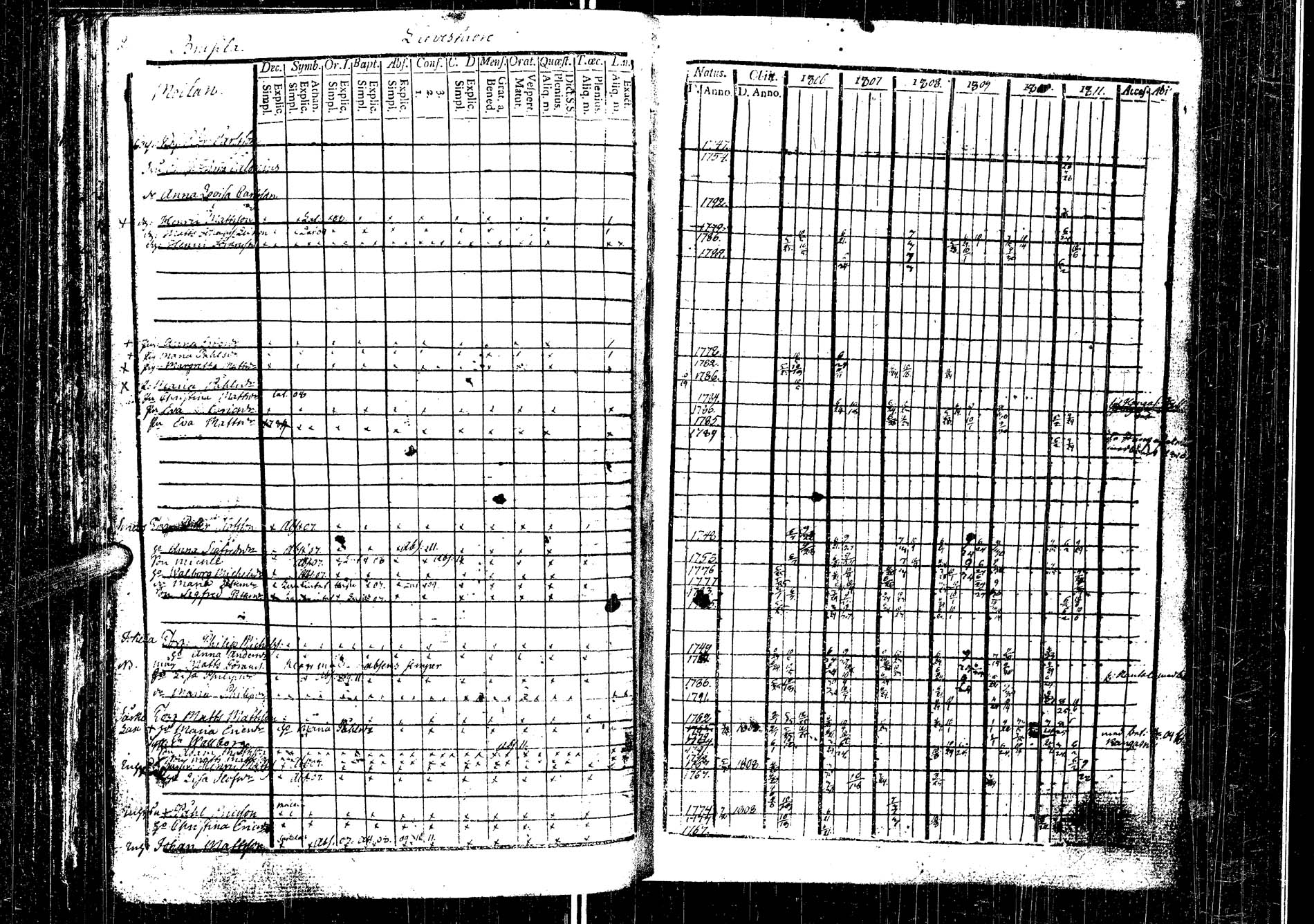 [ kuvat/279.jpg ]