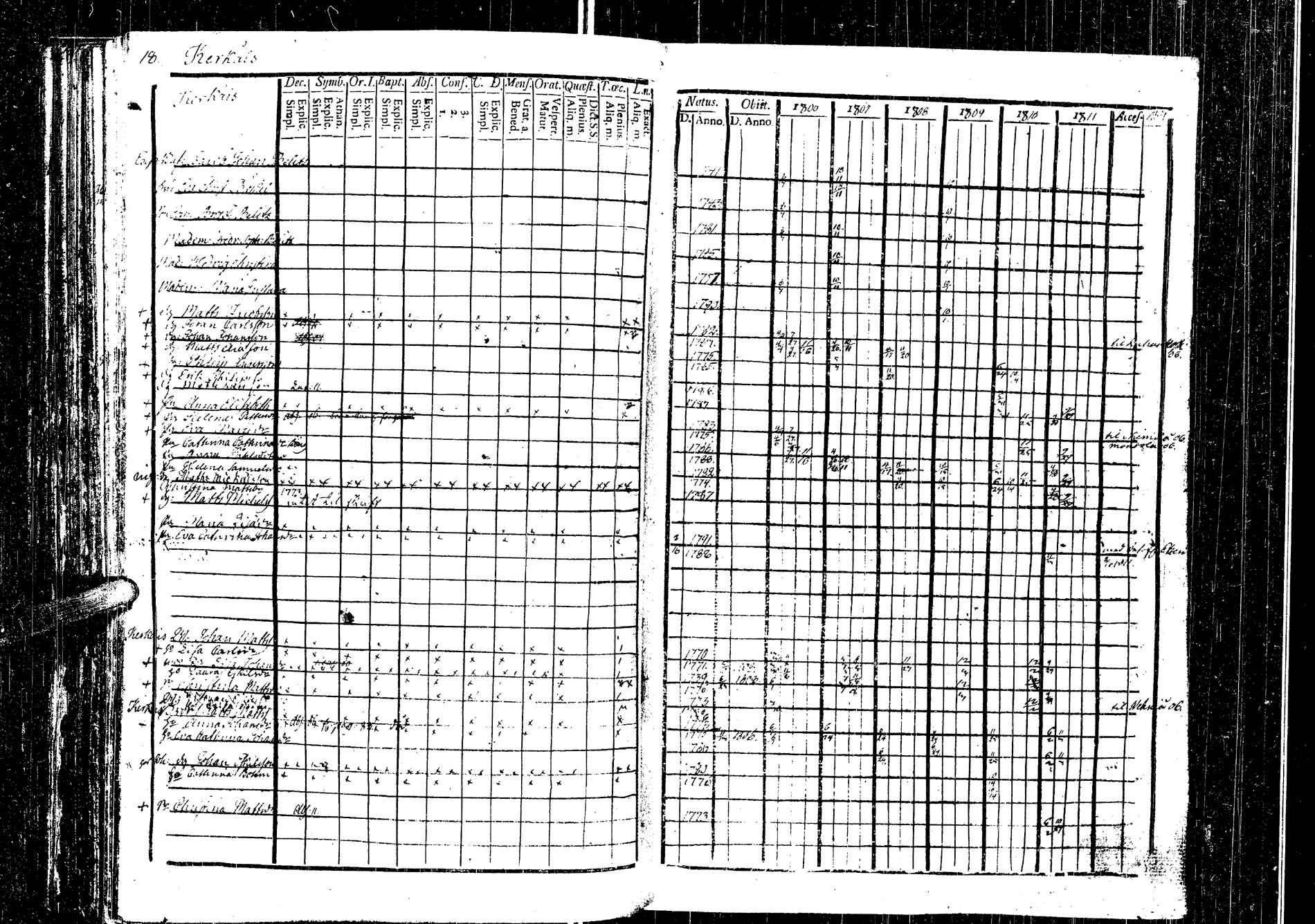[ kuvat/295.jpg ]