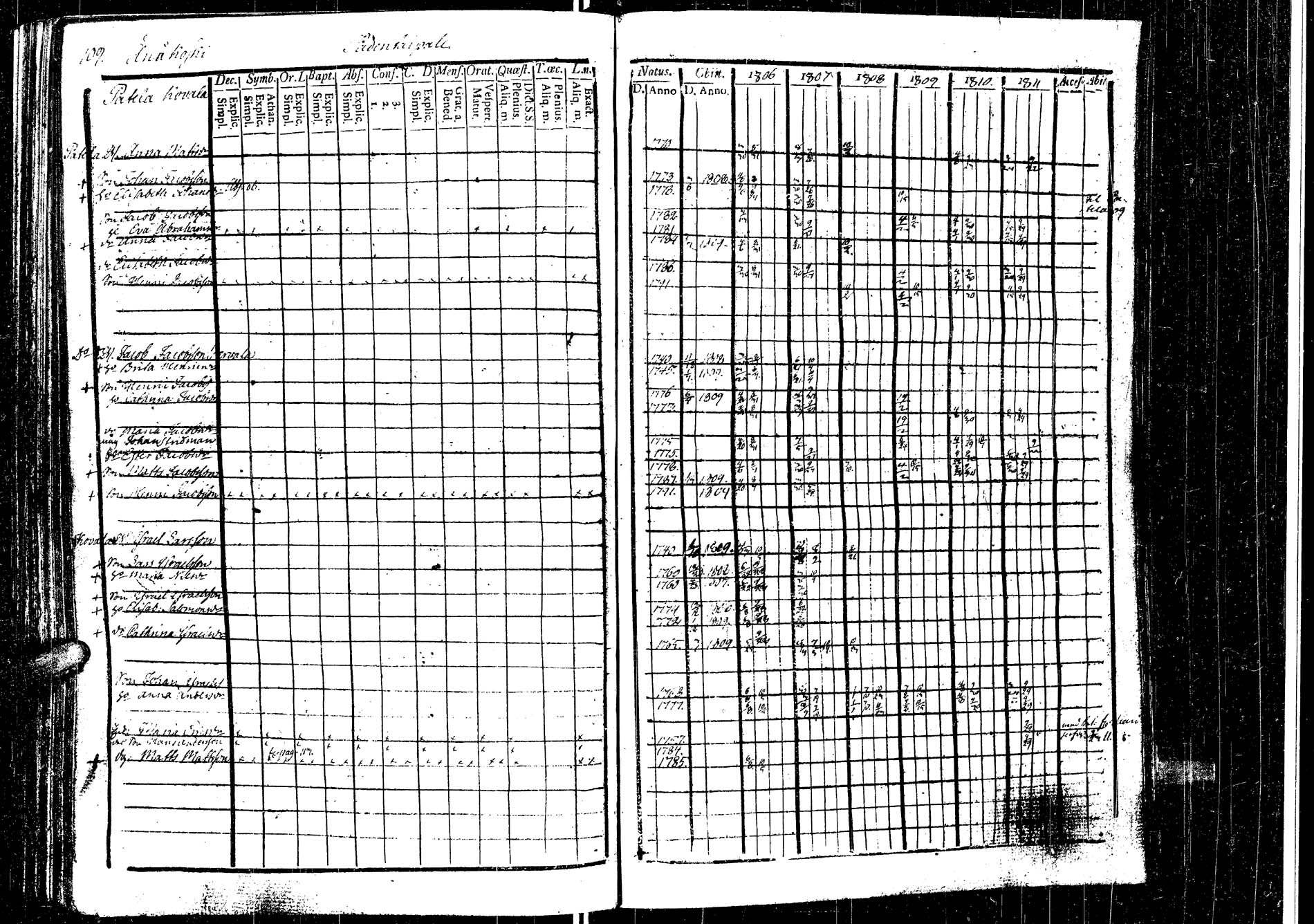 [ kuvat/387.jpg ]