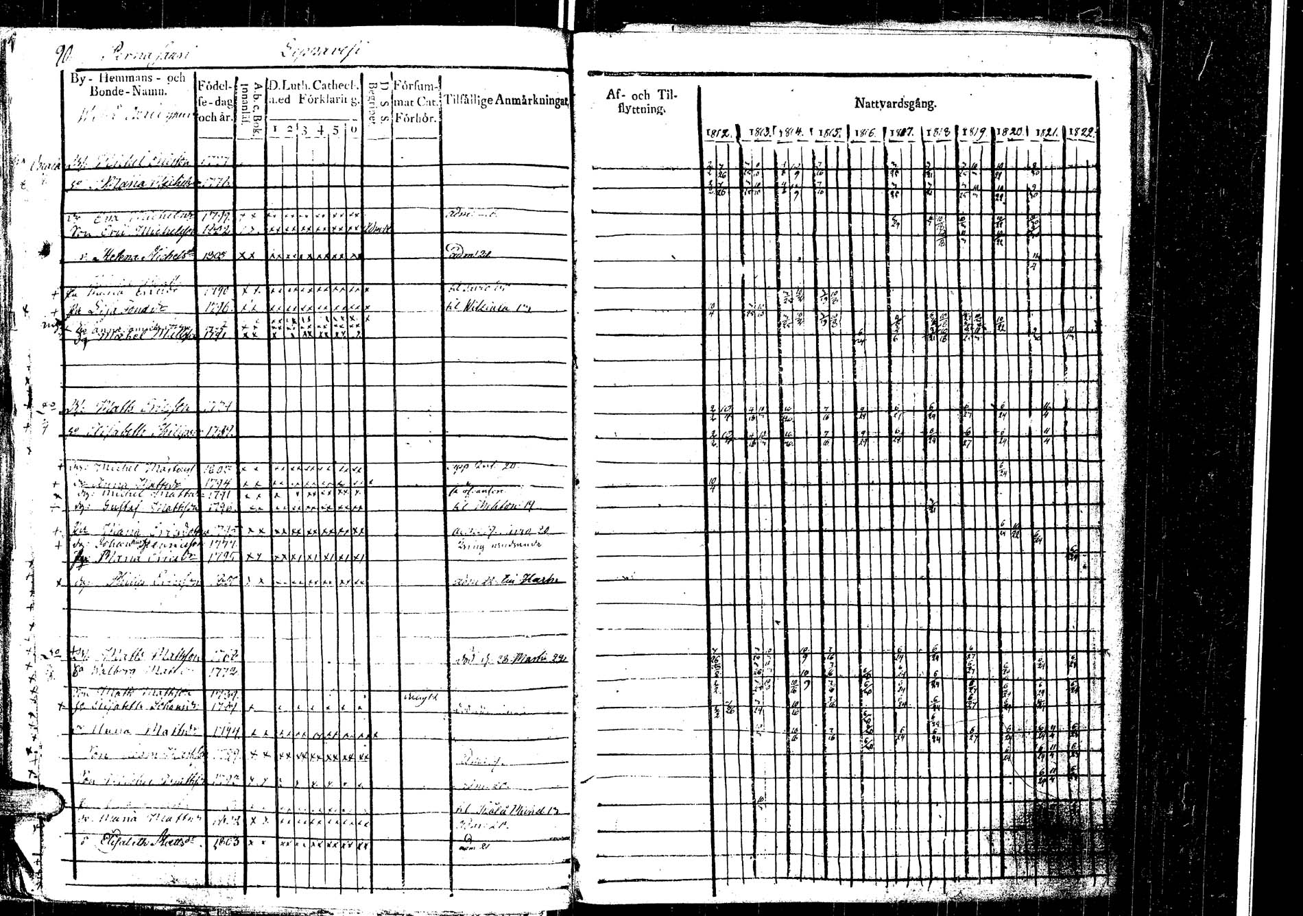 [ kuvat/102.jpg ]