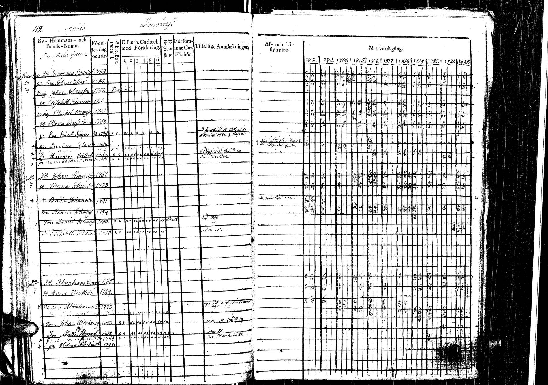 [ kuvat/124.jpg ]