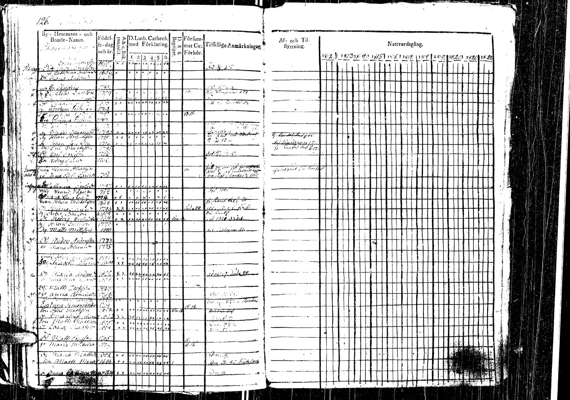 [ kuvat/145.jpg ]