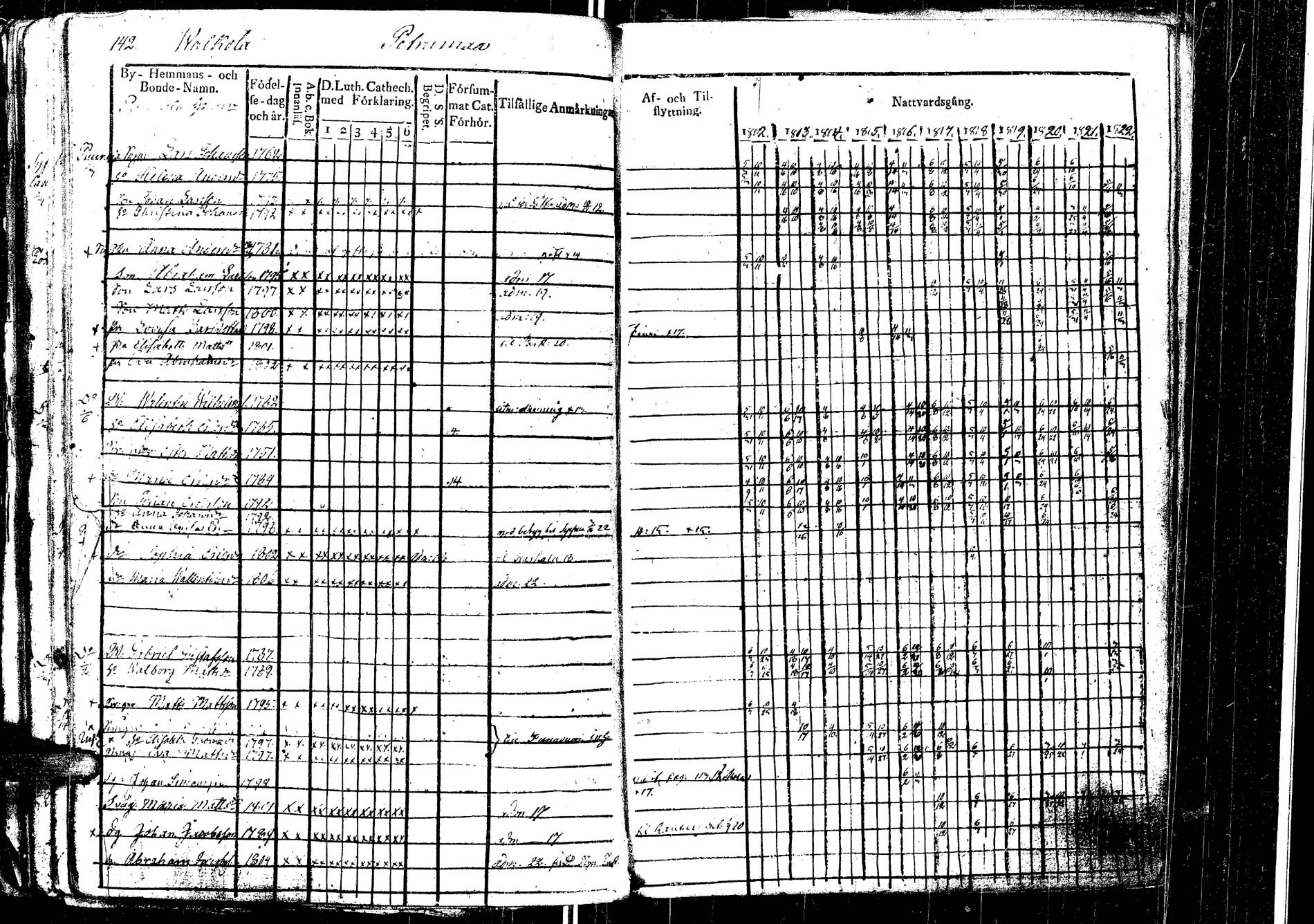 [ kuvat/166.jpg ]