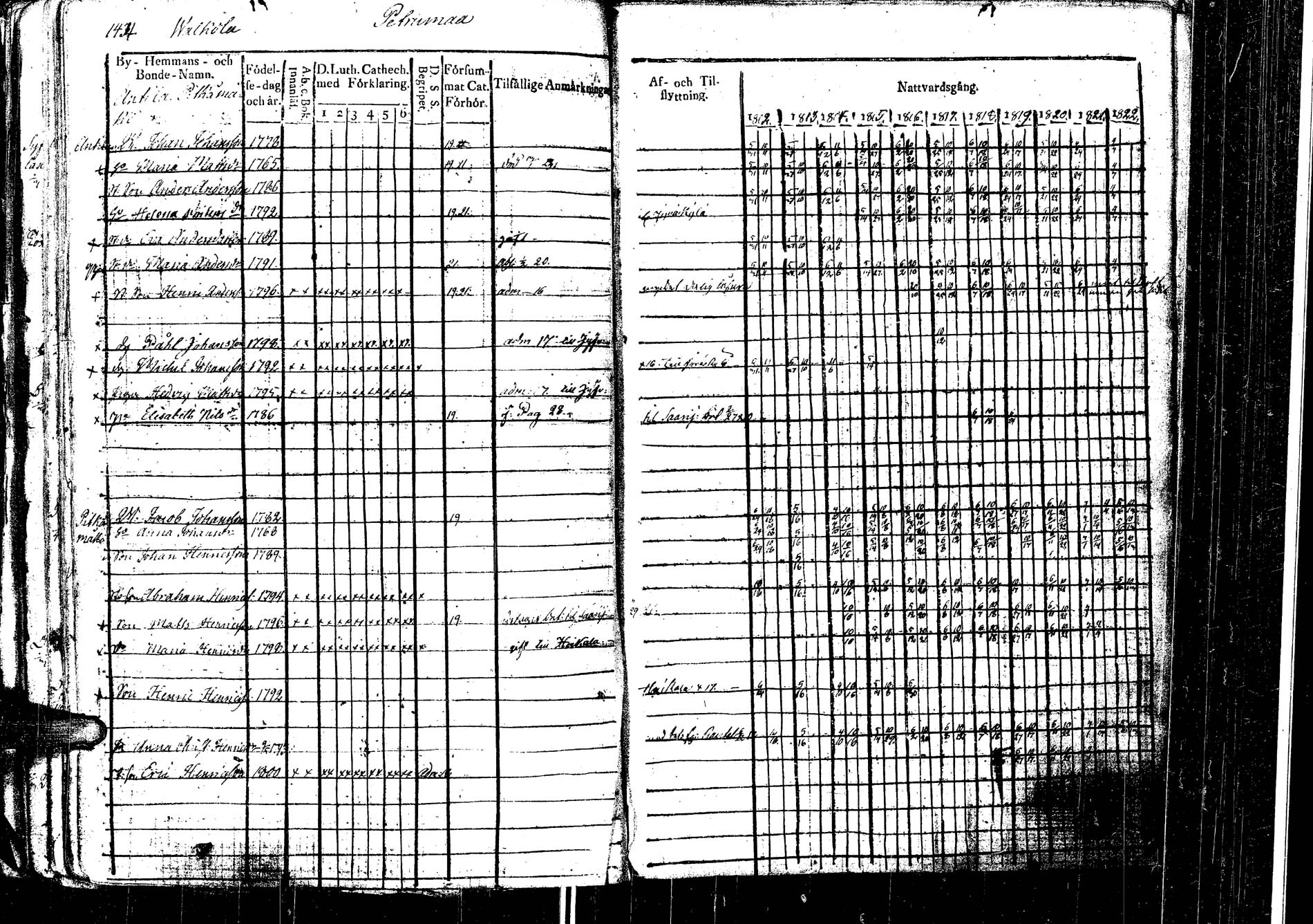 [ kuvat/168.jpg ]