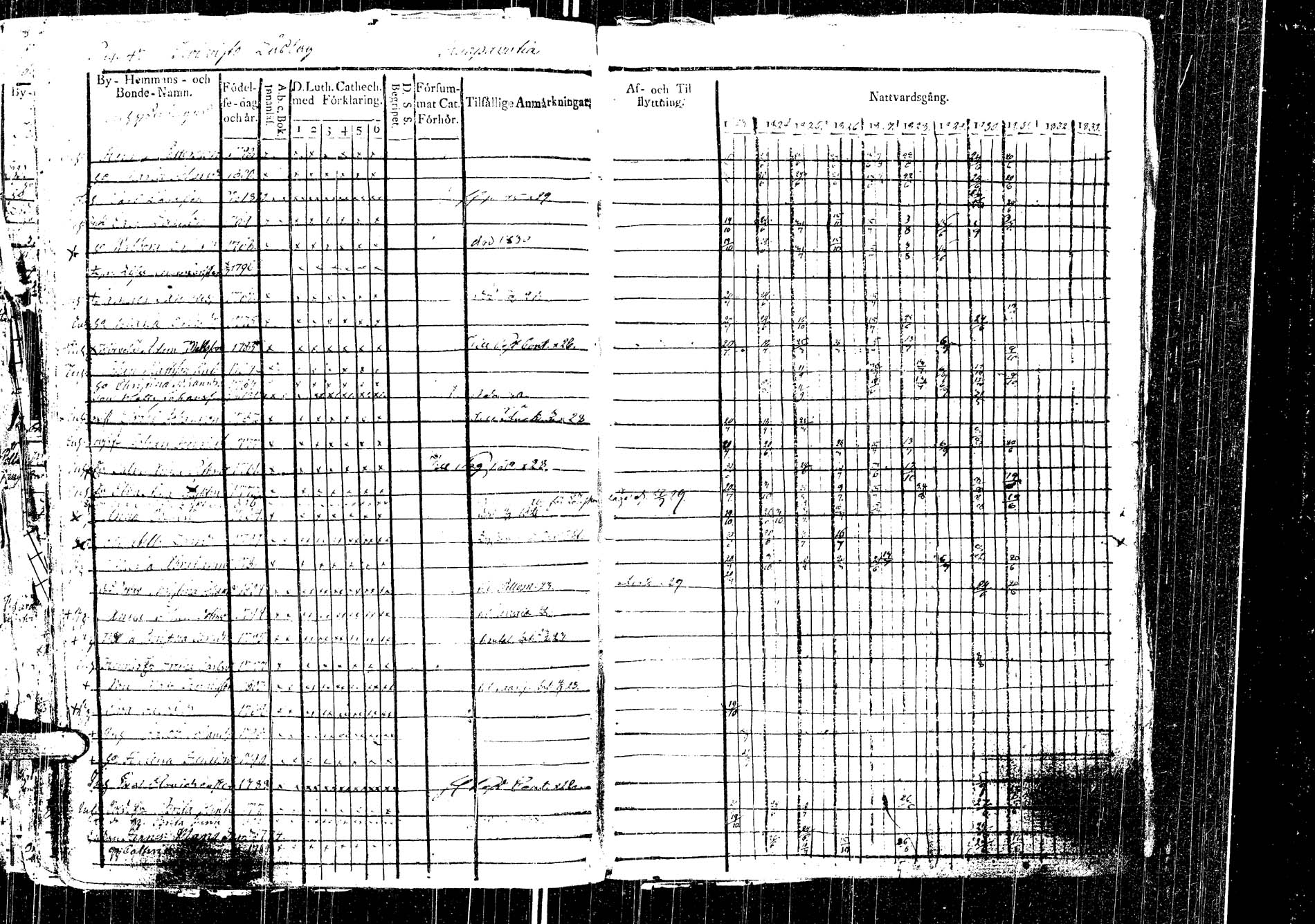 [ kuvat/249.jpg ]