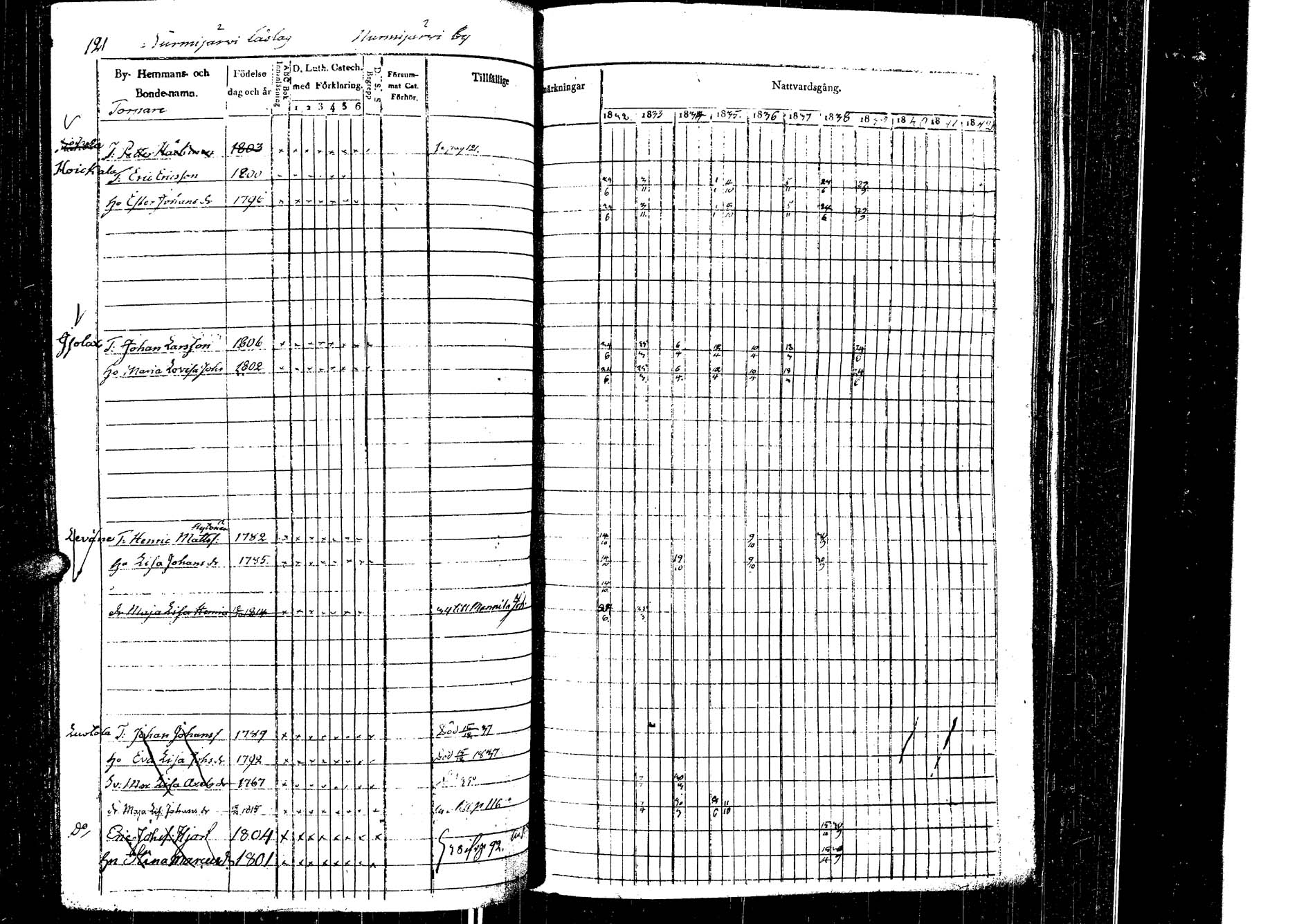 [ kuvat/124.jpg ]