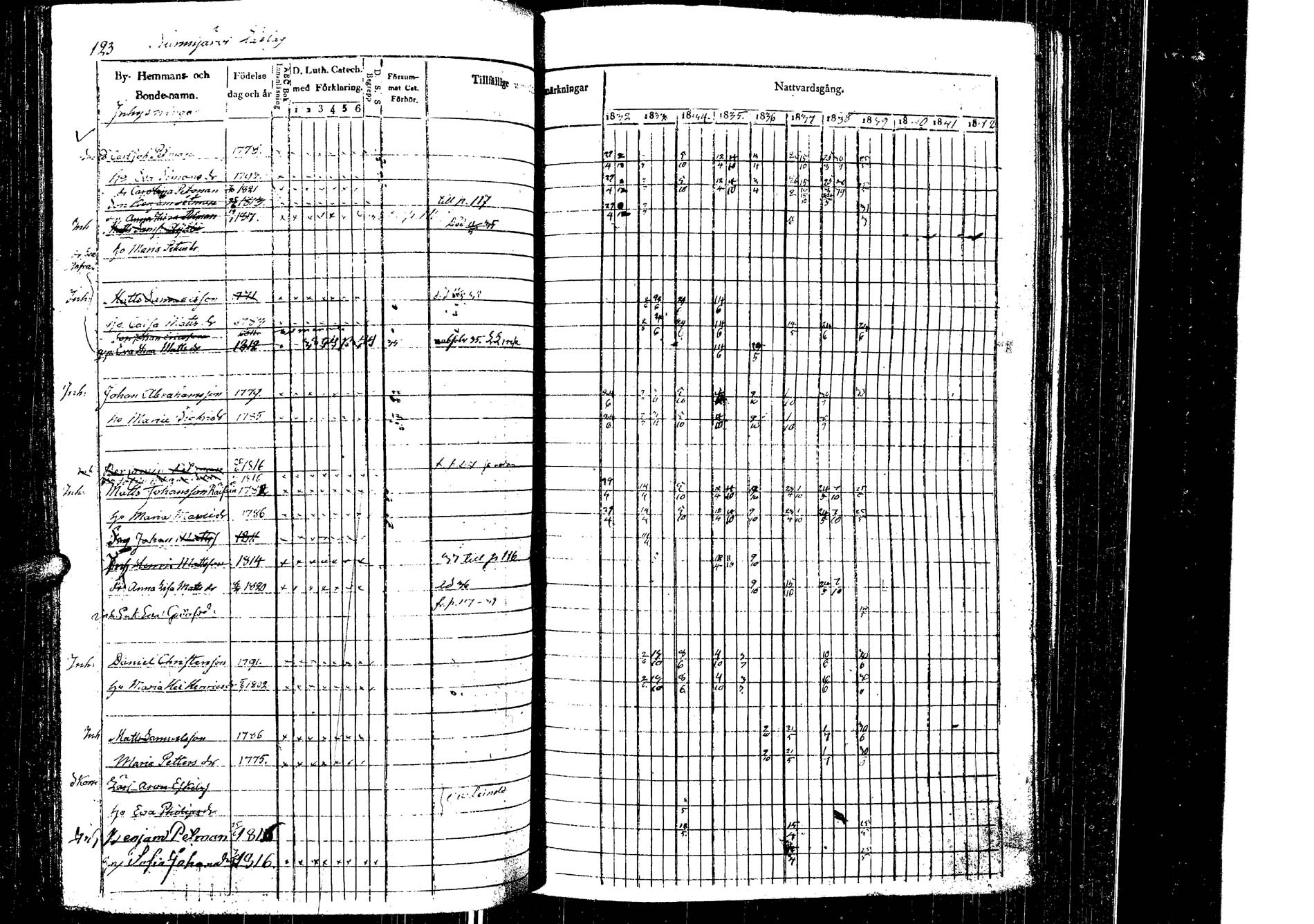 [ kuvat/126.jpg ]