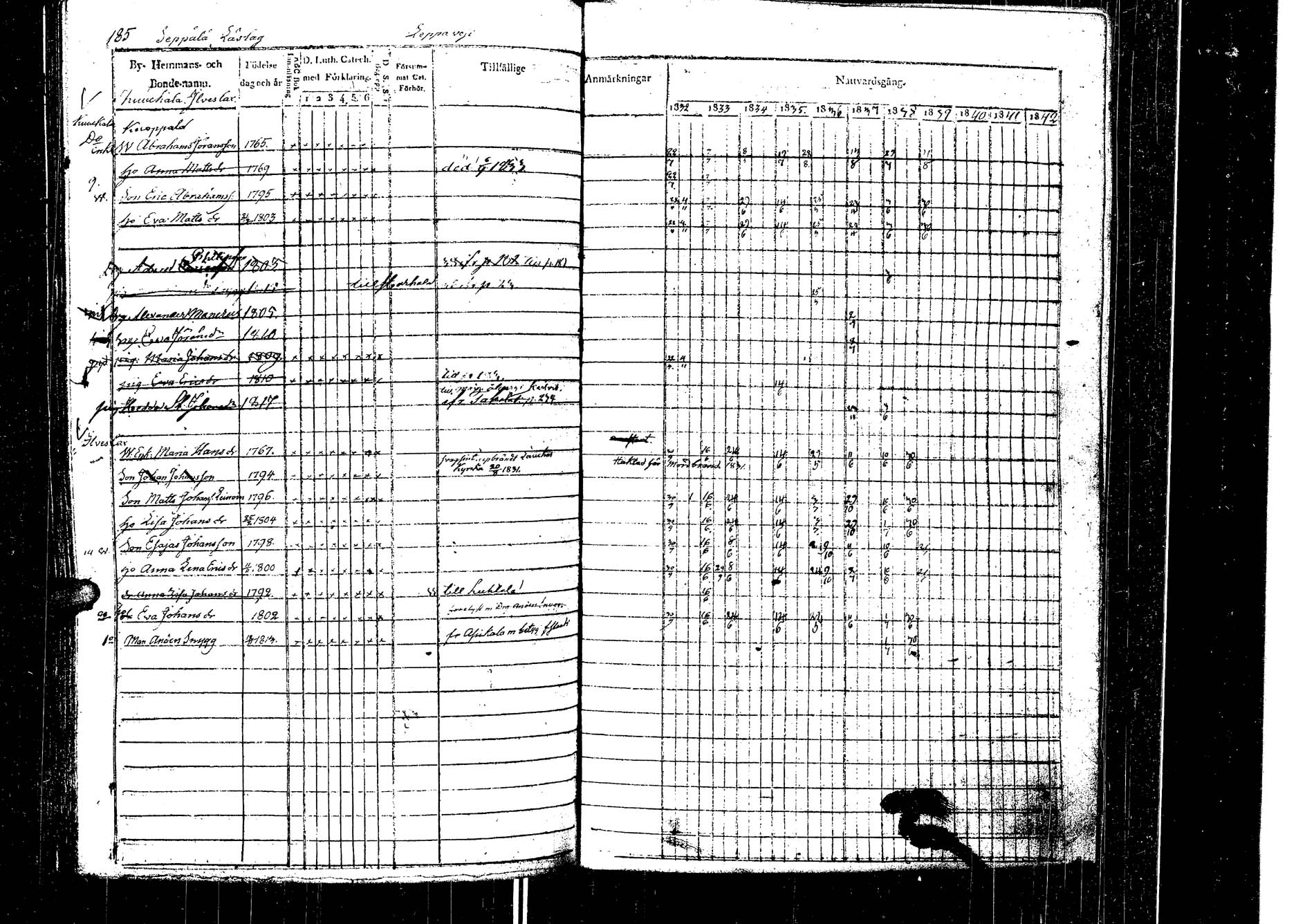 [ kuvat/191.jpg ]