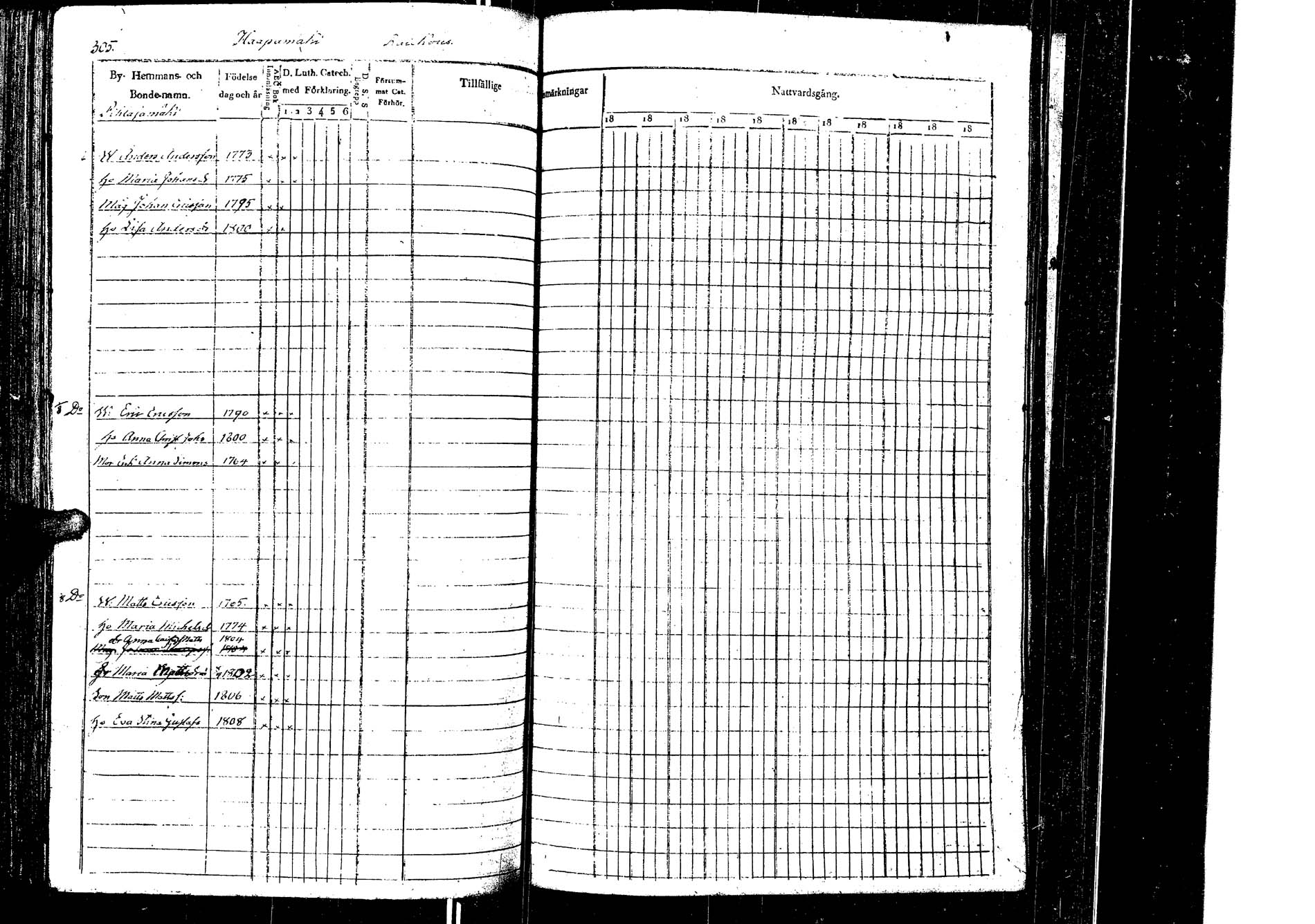 [ kuvat/292.jpg ]
