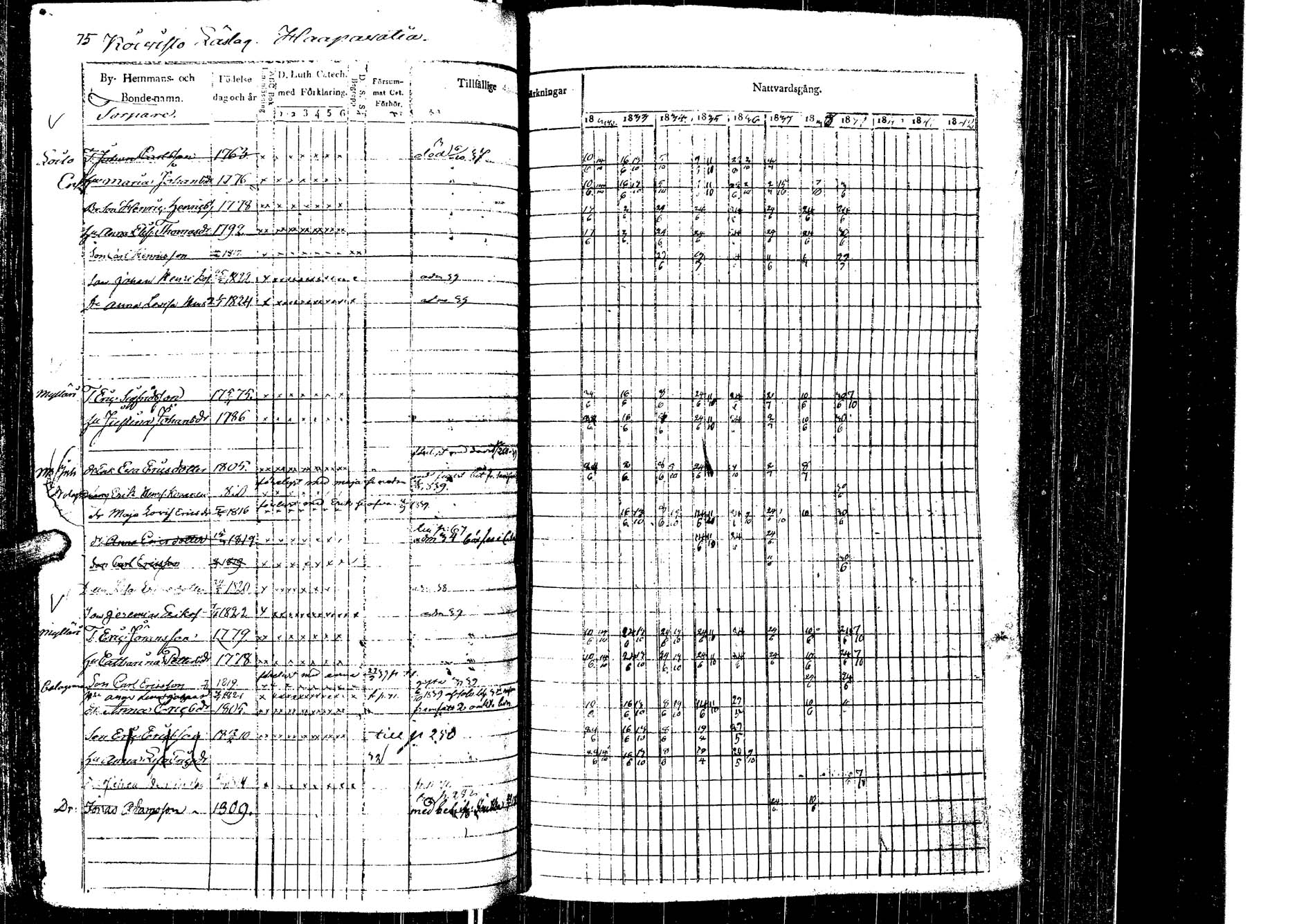 [ kuvat/77.jpg ]