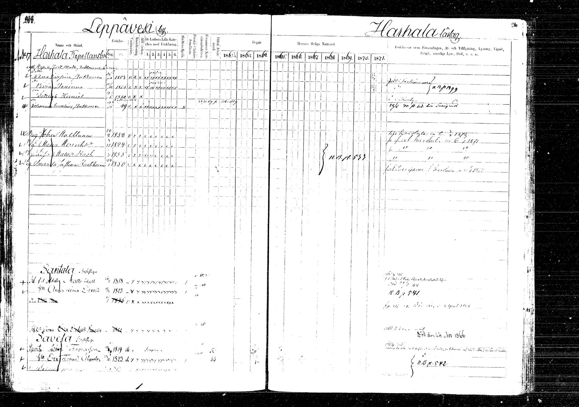 [ kuvat/323.jpg ]