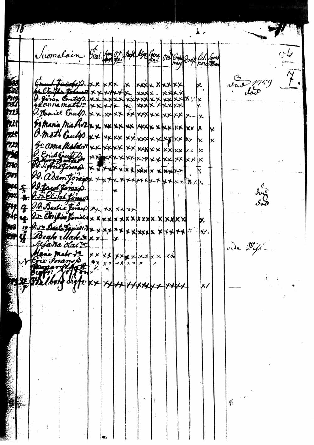 [ kuvat/31.jpg ]