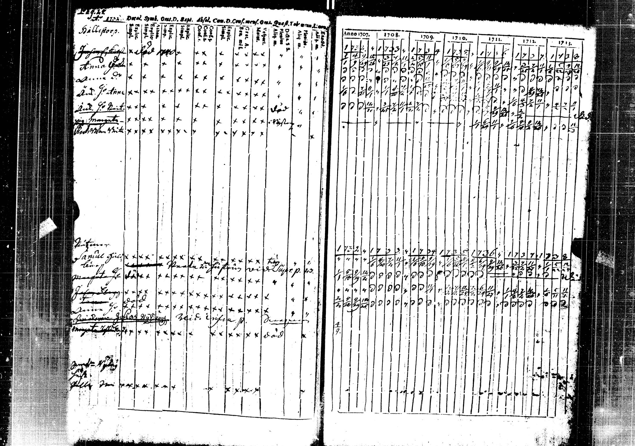 [ kuvat/126.jpg ]